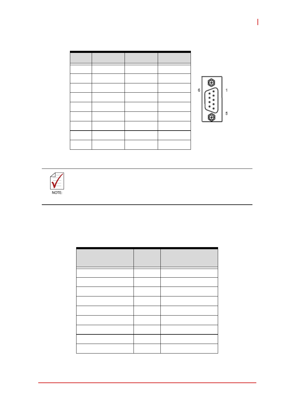 Com1 connector (db-9), Rs-422/485 adapter dongle, Table 4-4 | Com1 connector pin definition, Table 4-5, Rs-422/485 adapter dongle pin definition | ADLINK cPCI-6210 User Manual | Page 43 / 140