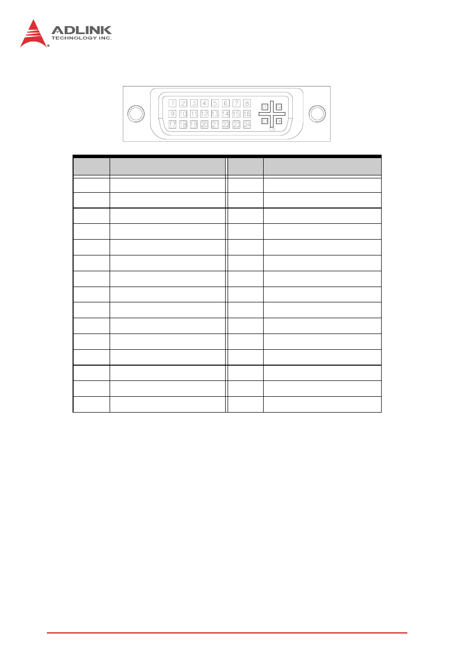 Dvi-i connector, Table 4-9: dvi-i connector pin definition | ADLINK cPCI-6210 User Manual | Page 46 / 140