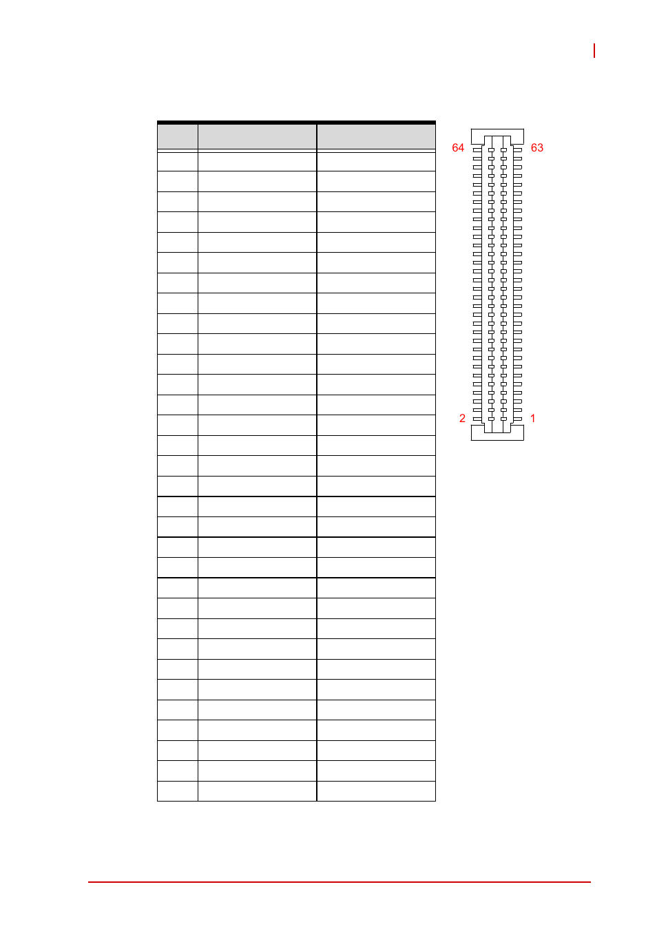 Pmc connectors on db-6210l2 (jn1, jn2), Table 4-15: pmc connector pin definitions | ADLINK cPCI-6210 User Manual | Page 51 / 140