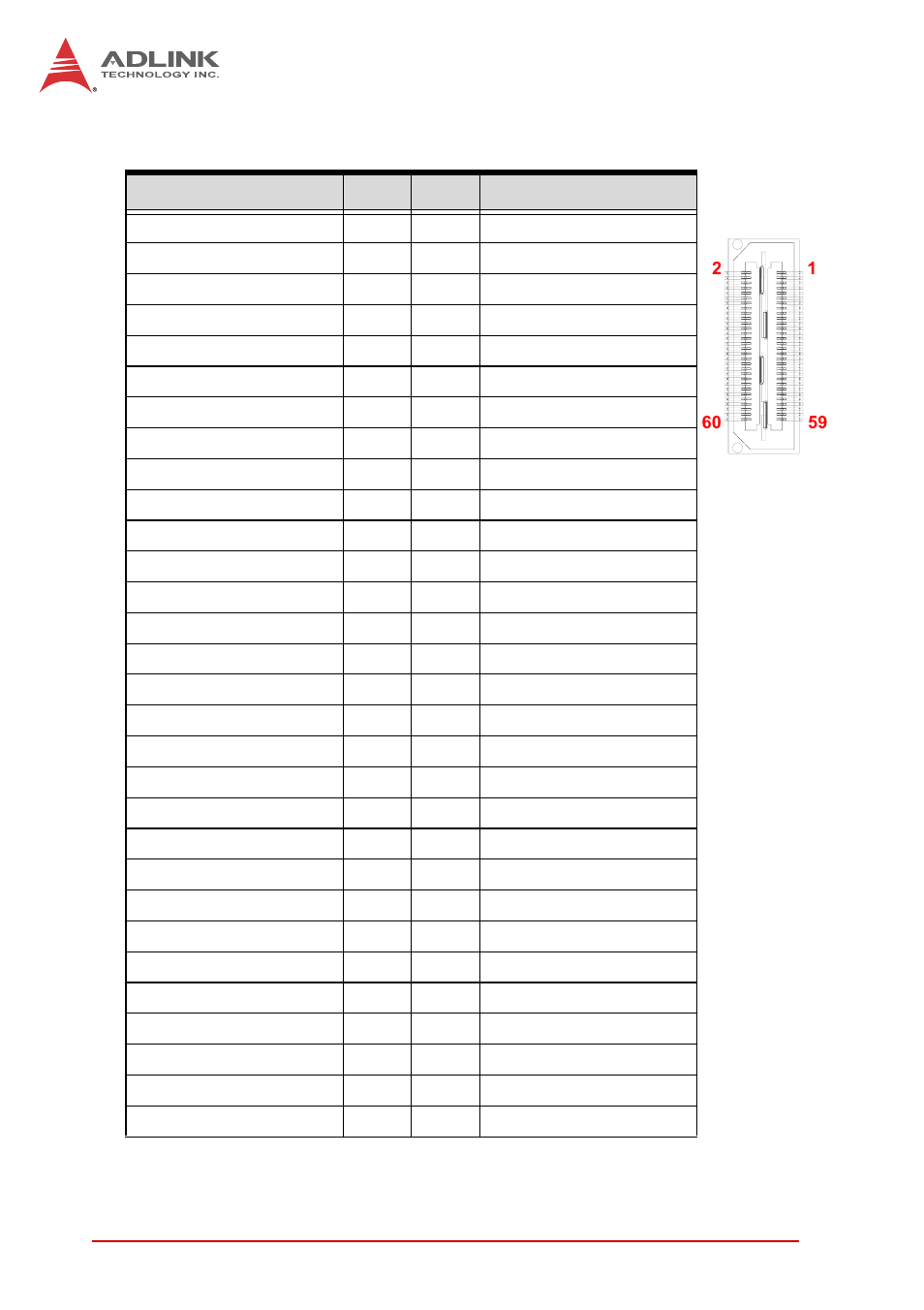 Db-6210l2 connector (cn9) | ADLINK cPCI-6210 User Manual | Page 54 / 140