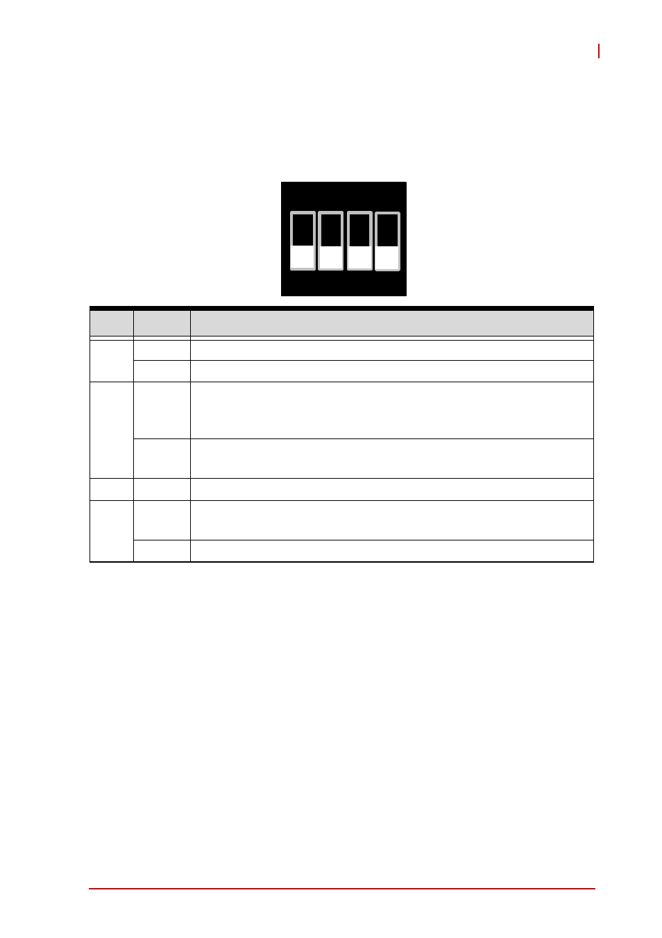 Mode switch (sw6), Table 4-24: mode switch settings | ADLINK cPCI-6210 User Manual | Page 61 / 140