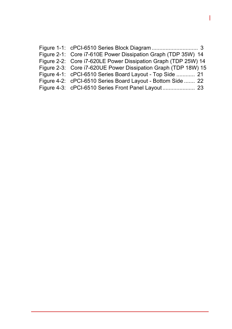 List of figures | ADLINK cPCI-6510 User Manual | Page 13 / 110