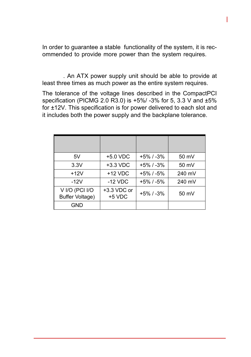 3 power requirements, Power requirements | ADLINK cPCI-6510 User Manual | Page 25 / 110