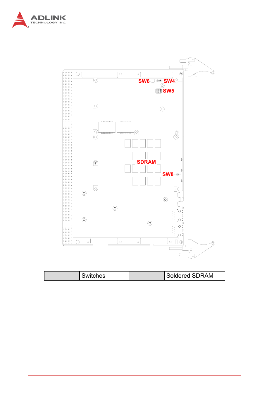 2 cpci-6510 series board layout - bottom side, Cpci-6510 series board layout - bottom side | ADLINK cPCI-6510 User Manual | Page 36 / 110