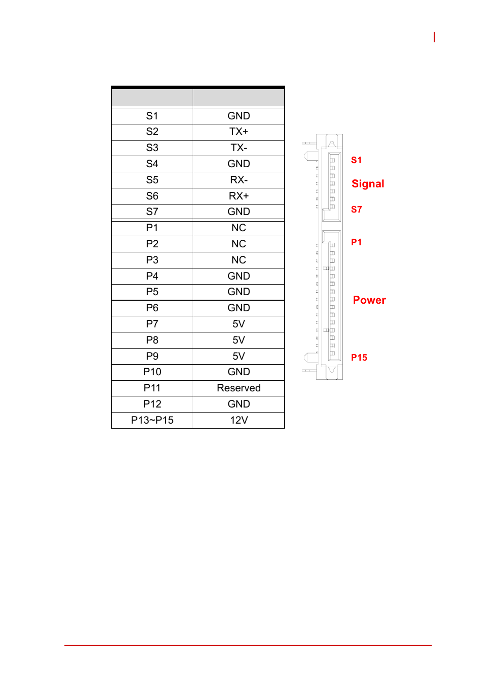 Serial ata connector on db-6920sat | ADLINK cPCI-6510 User Manual | Page 41 / 110