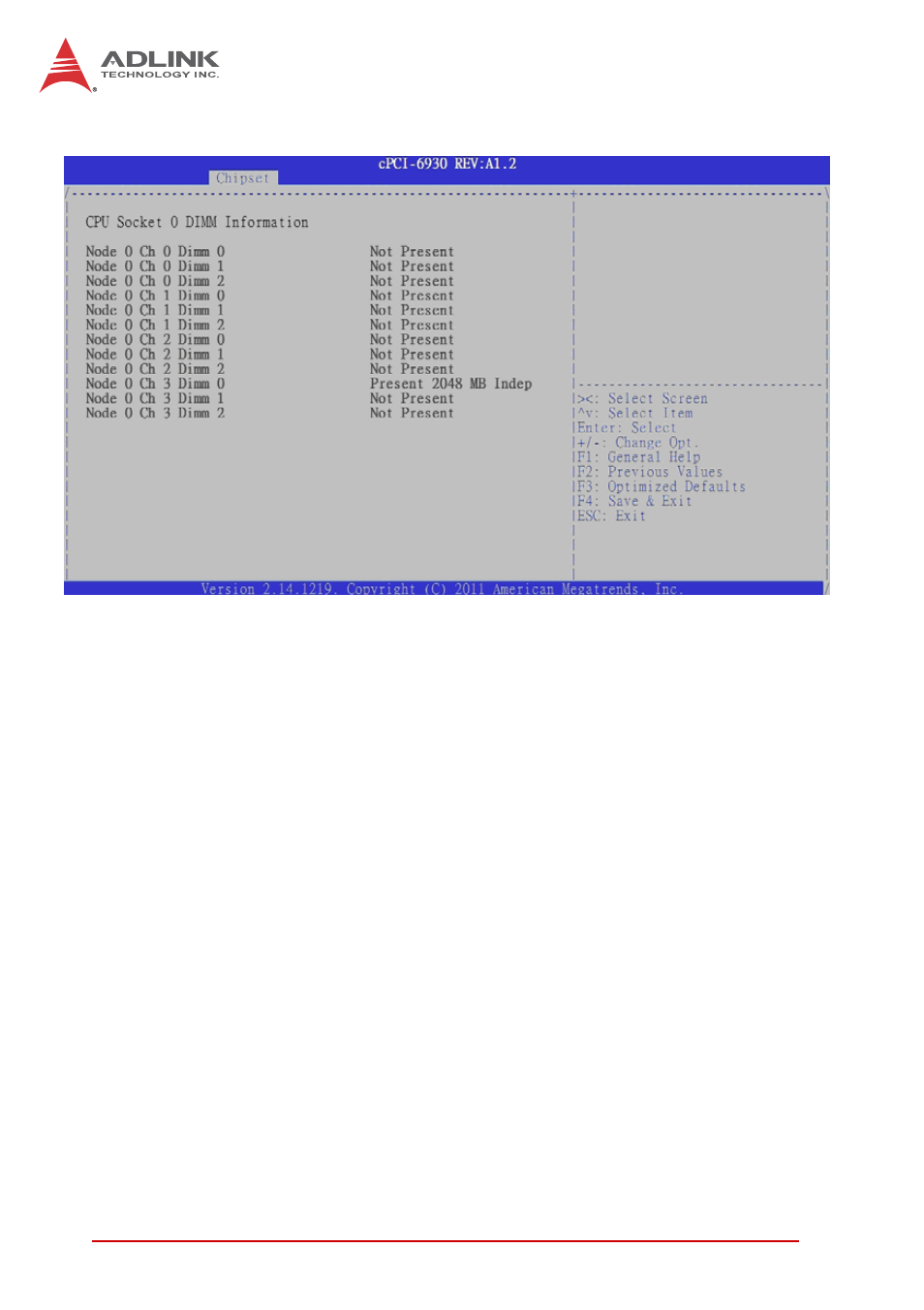 Dimm information | ADLINK cPCI-6930 User Manual | Page 110 / 142