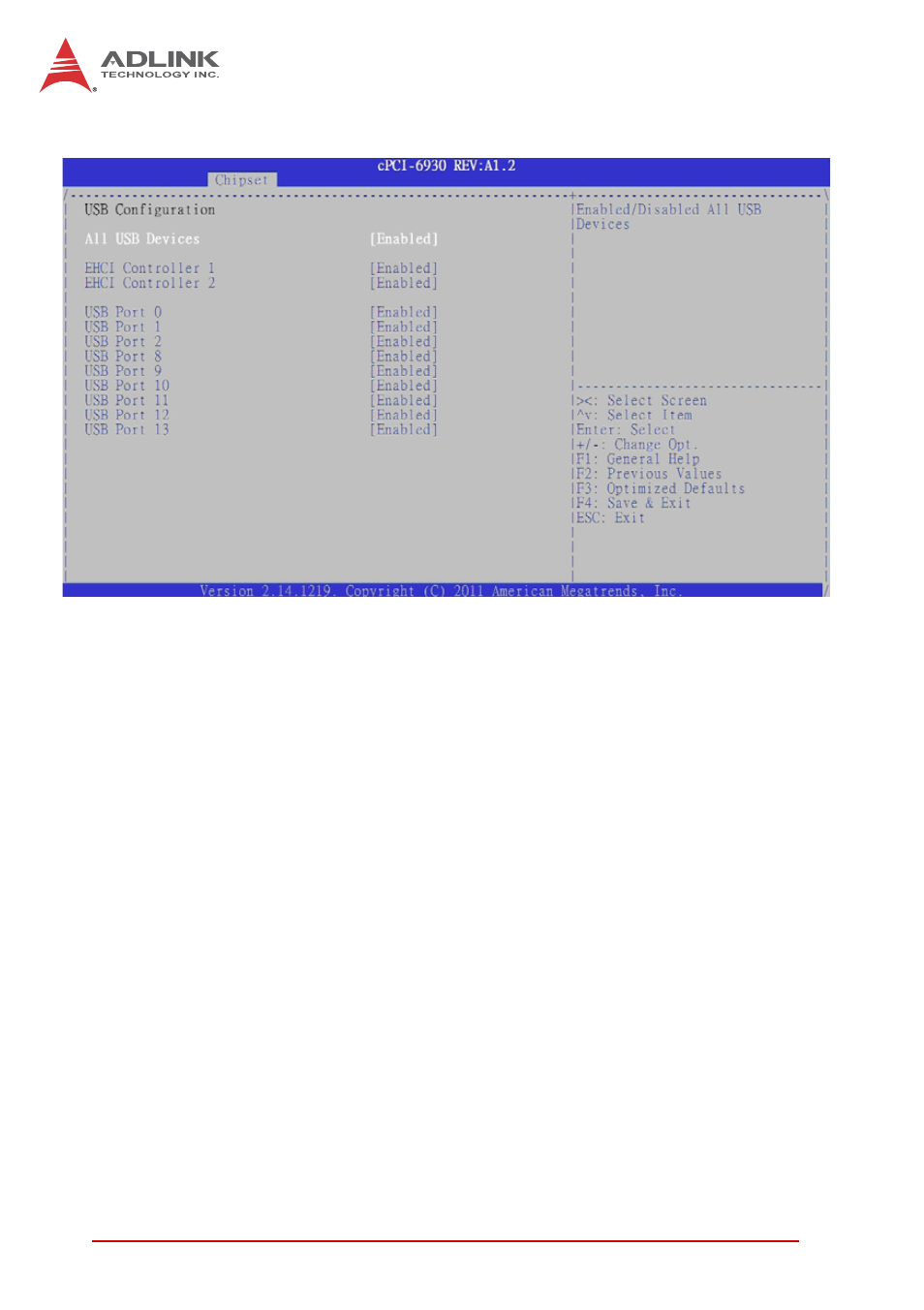 Usb configuration, All usb devices, Ehci controller 1, 2 | Usb port 0, 1, 2, 8, 9, 10, 11, 12, 13 | ADLINK cPCI-6930 User Manual | Page 112 / 142