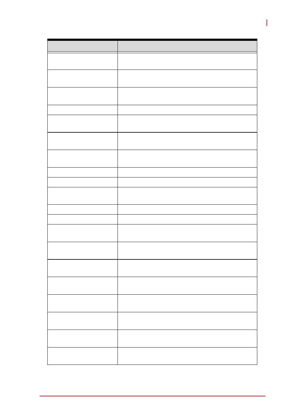 ADLINK cPCI-6930 User Manual | Page 121 / 142