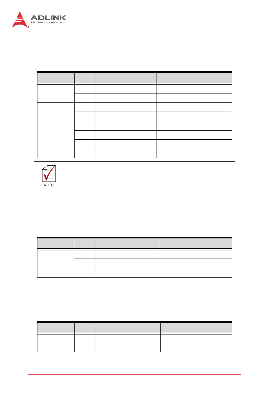 Oemdispdebugvariable, Oemresethost, Oempoweroff | ADLINK cPCI-6930 User Manual | Page 134 / 142