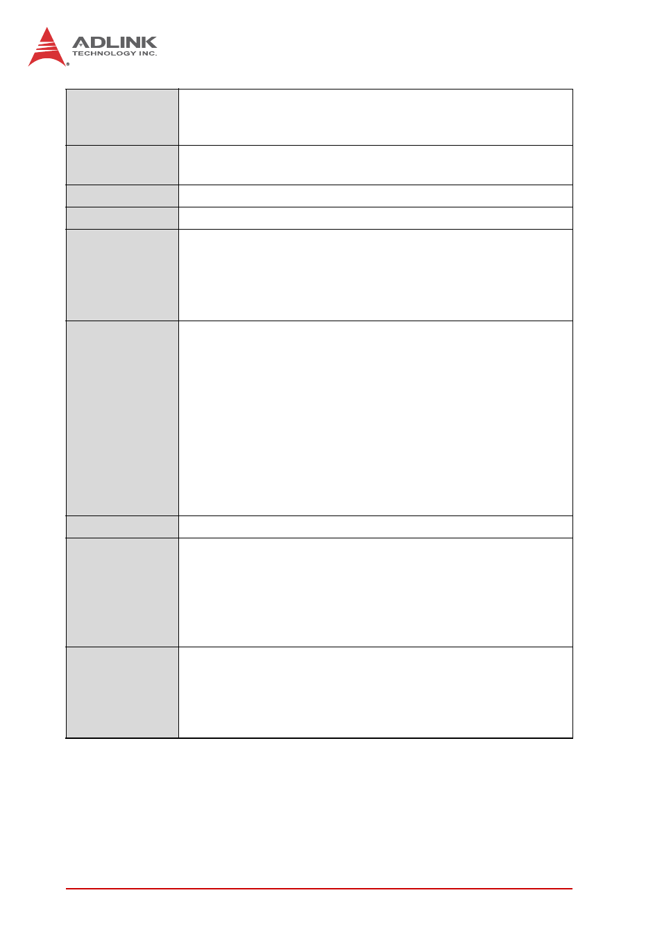 ADLINK cPCI-6930 User Manual | Page 22 / 142