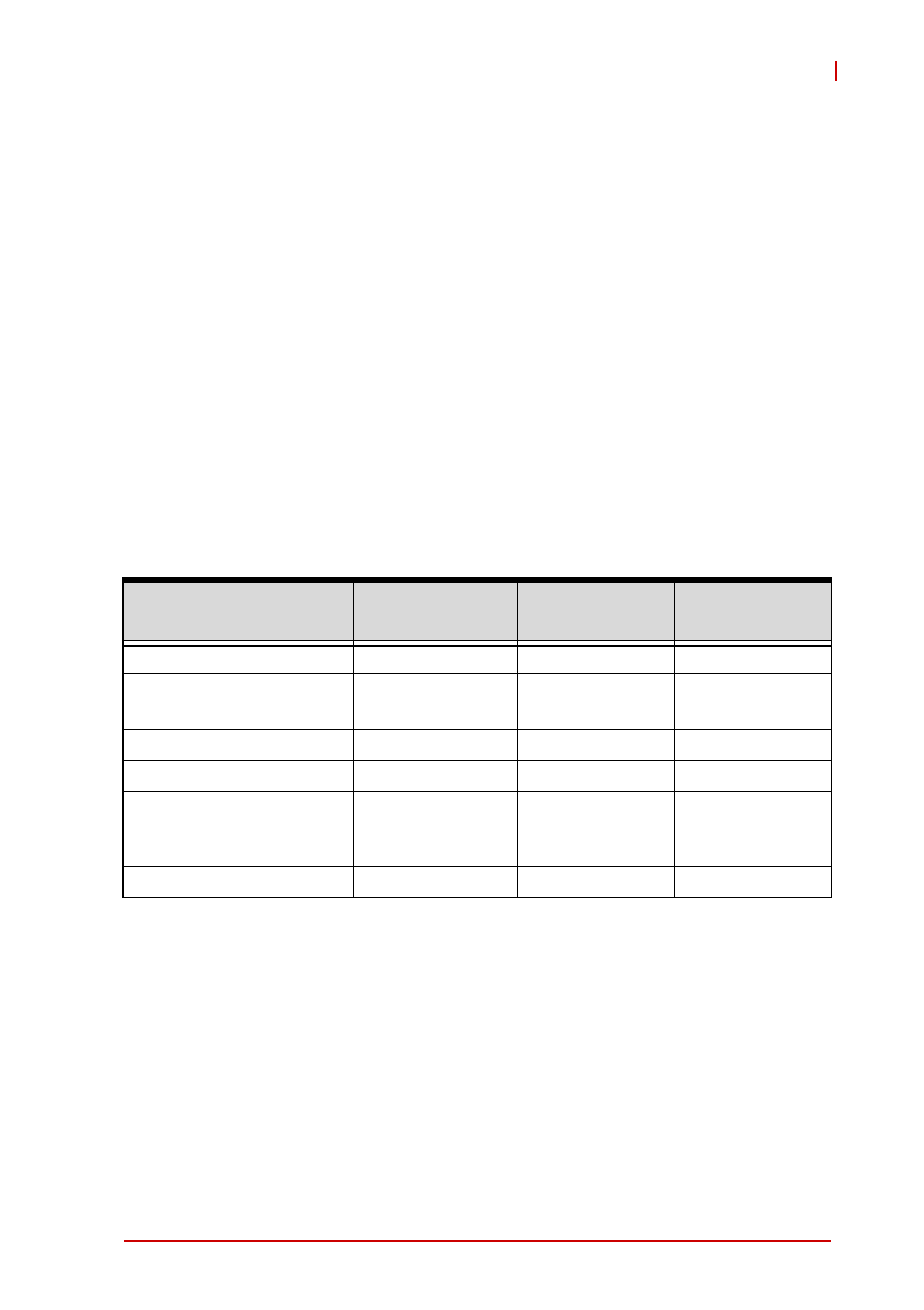 3 functional description, 1 processors, Chapter 3, functional description: descr | Processors, 3functional description | ADLINK cPCI-6930 User Manual | Page 29 / 142