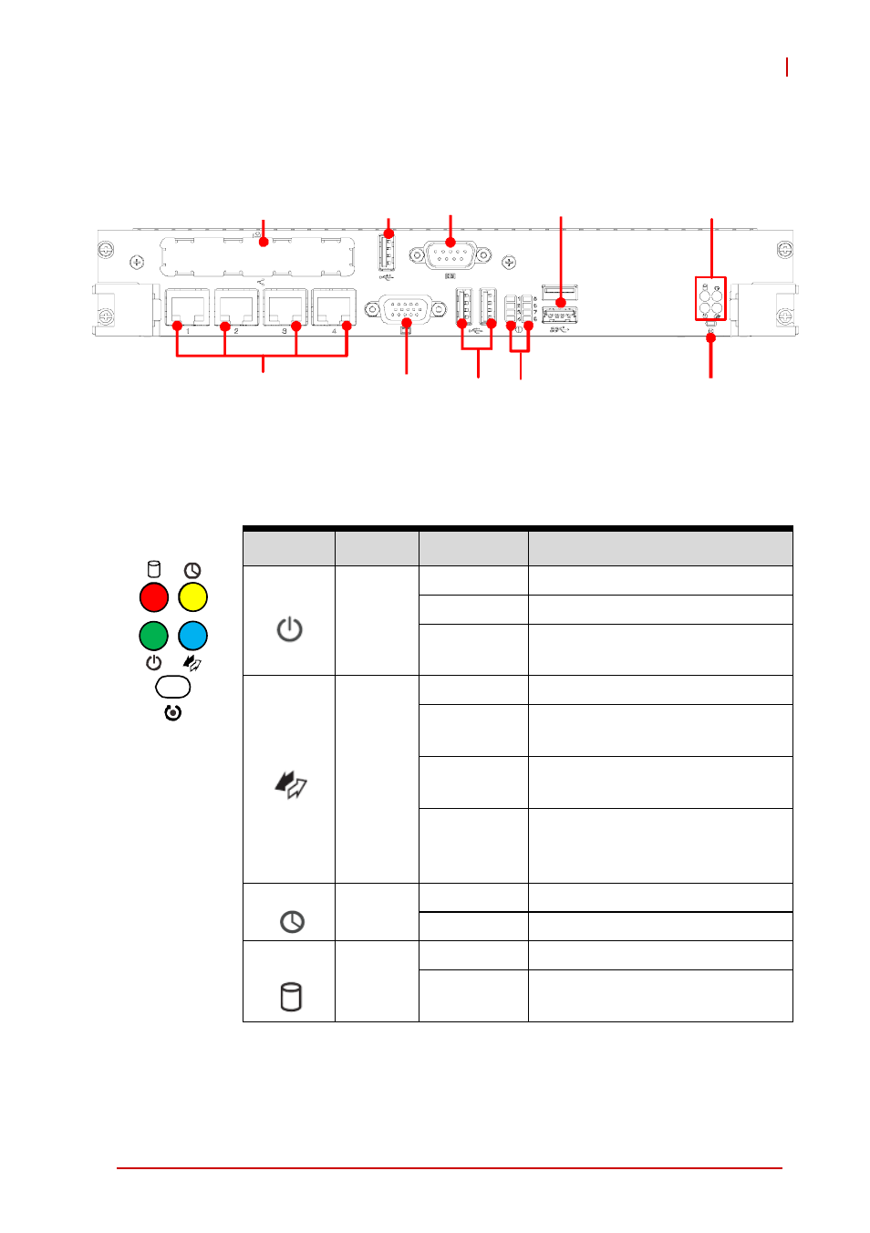 3 cpci-6930 front panel, Status leds, Cpci-6930 front panel | Figure 4-3: cpci-6930 front panel, Table 4-1, Cpci-6930 front panel status led descriptions | ADLINK cPCI-6930 User Manual | Page 37 / 142