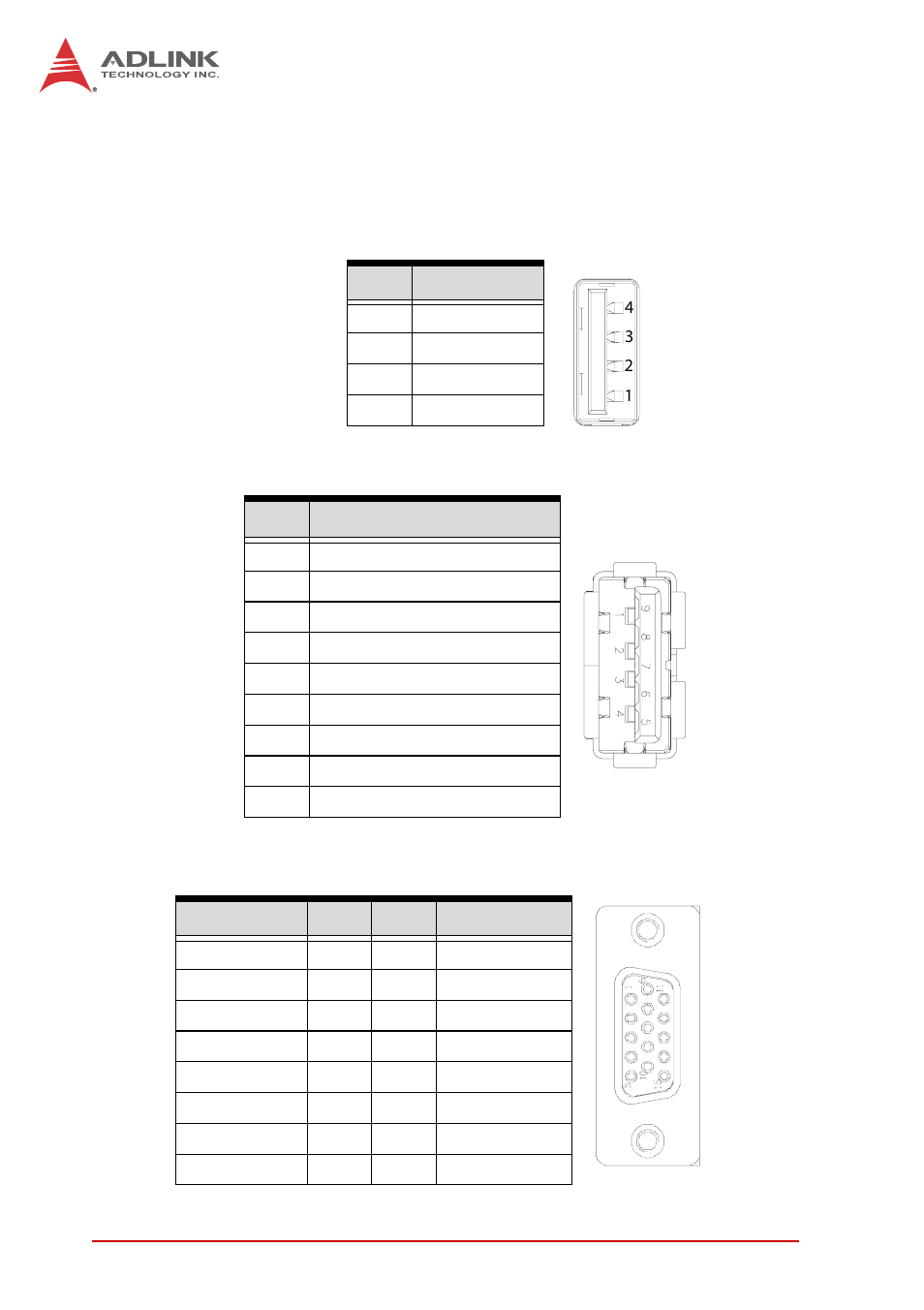 4 connector pin assignments, Usb 2.0 connectors, Usb 3.0 connectors | Vga connector (db-15), Connector pin assignments | ADLINK cPCI-6930 User Manual | Page 38 / 142