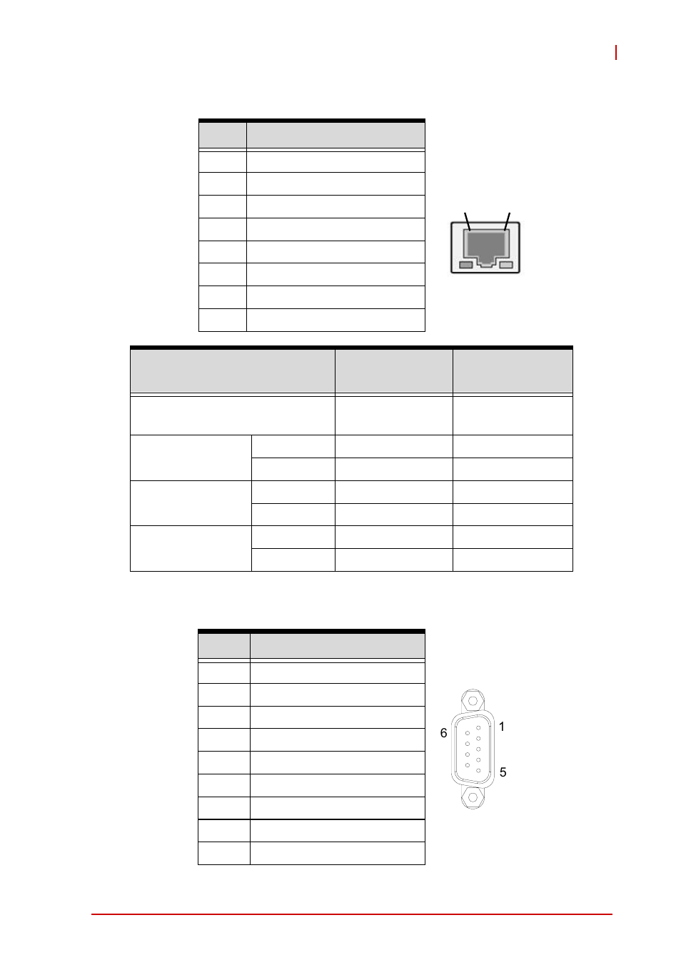 Gigabit ethernet connectors (rj-45), Serial port (db-9) | ADLINK cPCI-6930 User Manual | Page 39 / 142