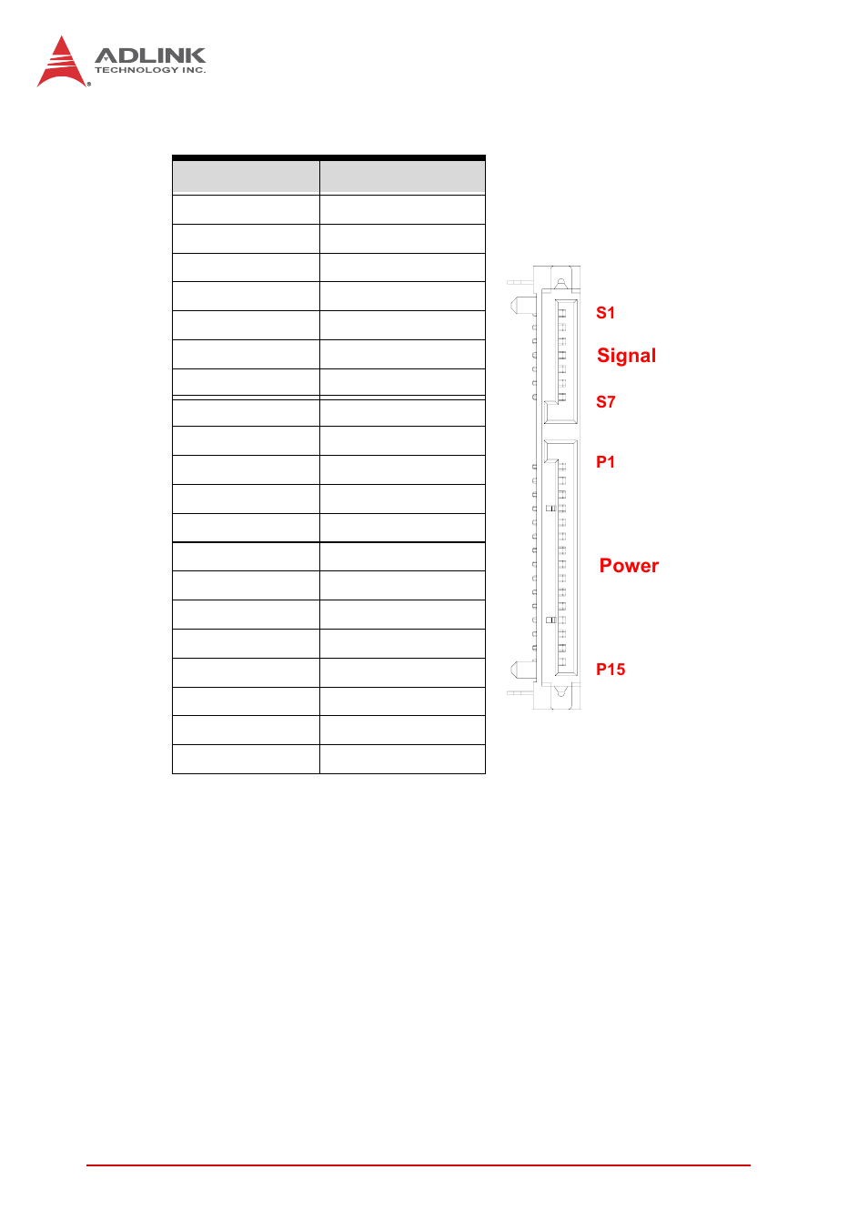 Serial ata connector on db-6930sat | ADLINK cPCI-6930 User Manual | Page 40 / 142