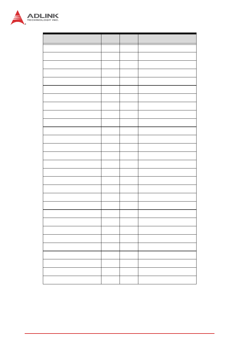 ADLINK cPCI-6930 User Manual | Page 42 / 142