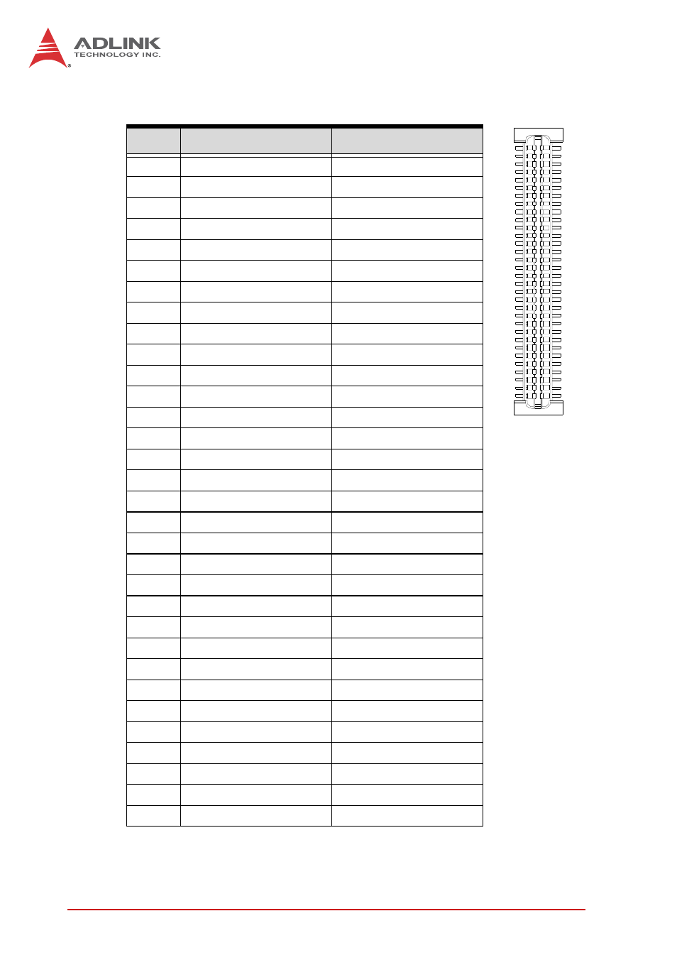 Pmc connector on db-6930-l2 (jn1, jn2) | ADLINK cPCI-6930 User Manual | Page 44 / 142