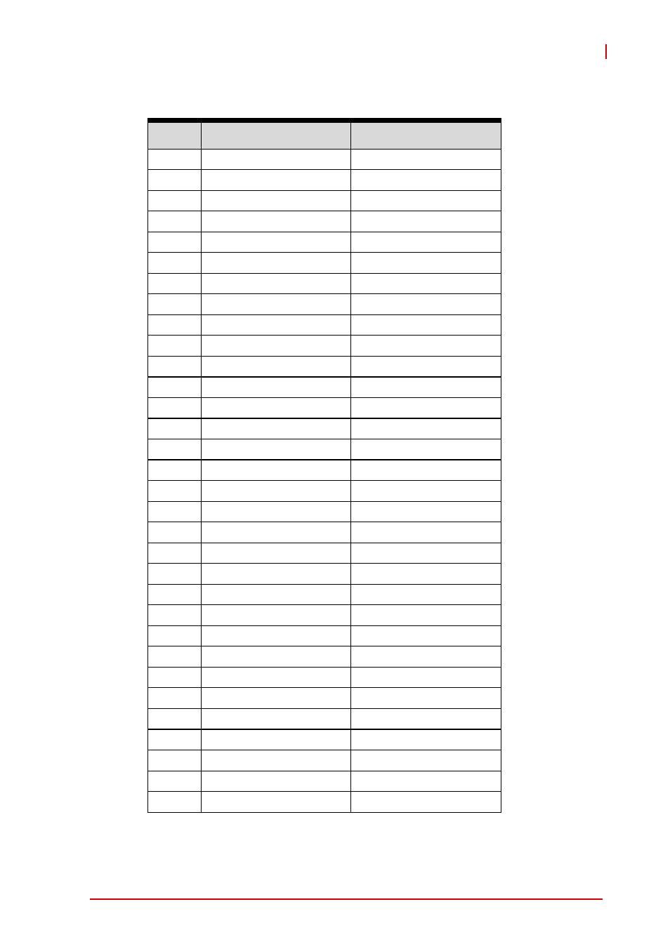 ADLINK cPCI-6930 User Manual | Page 45 / 142