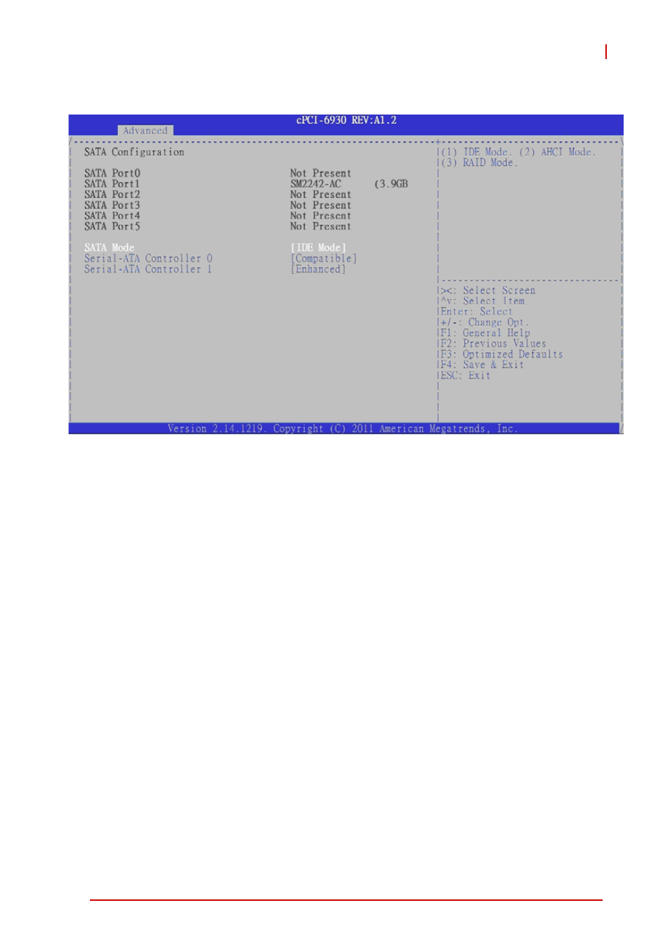 4 sata configuration, Sata mode, Sata controllers | ADLINK cPCI-6930 User Manual | Page 95 / 142