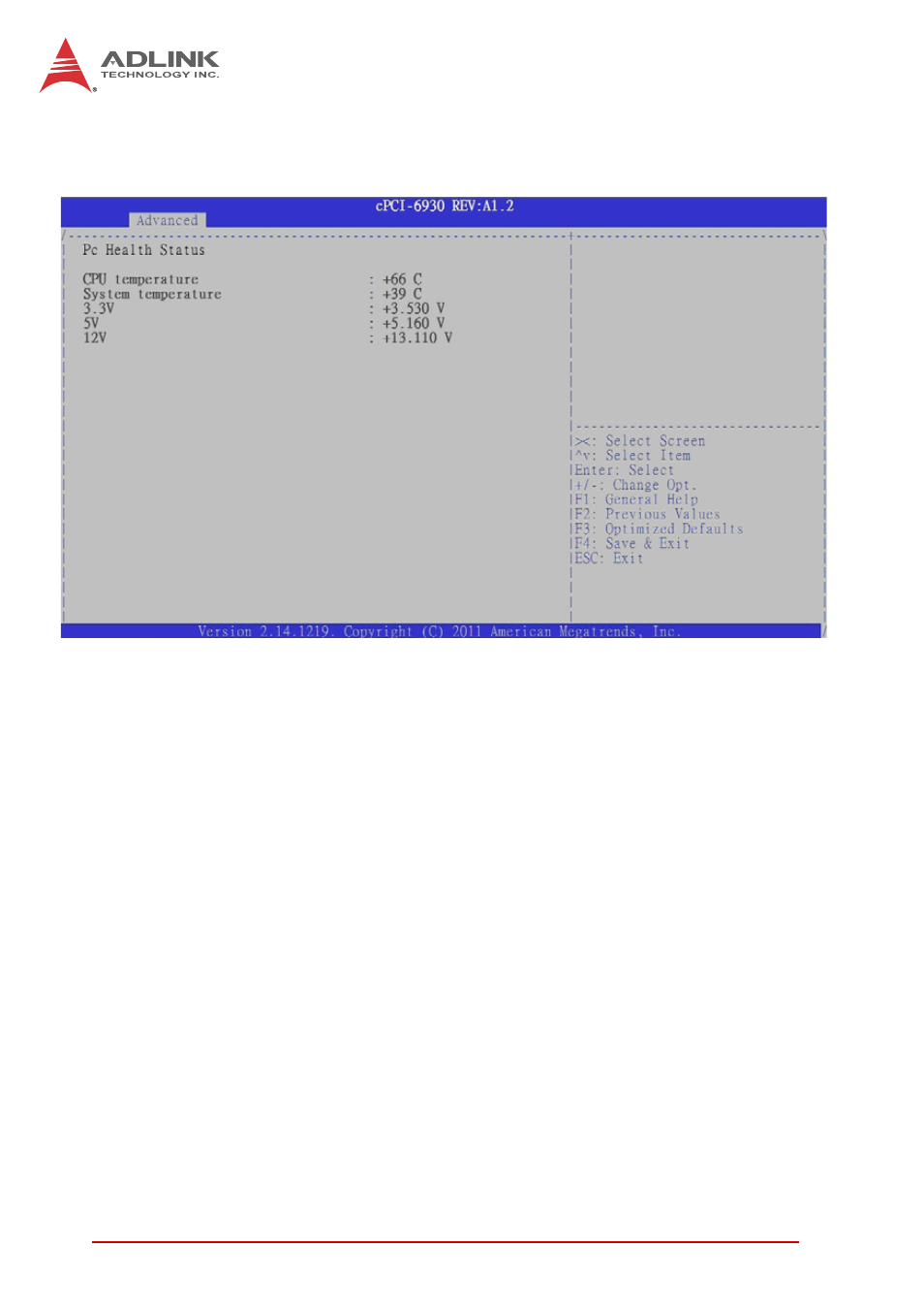 7 h/w monitor | ADLINK cPCI-6930 User Manual | Page 98 / 142