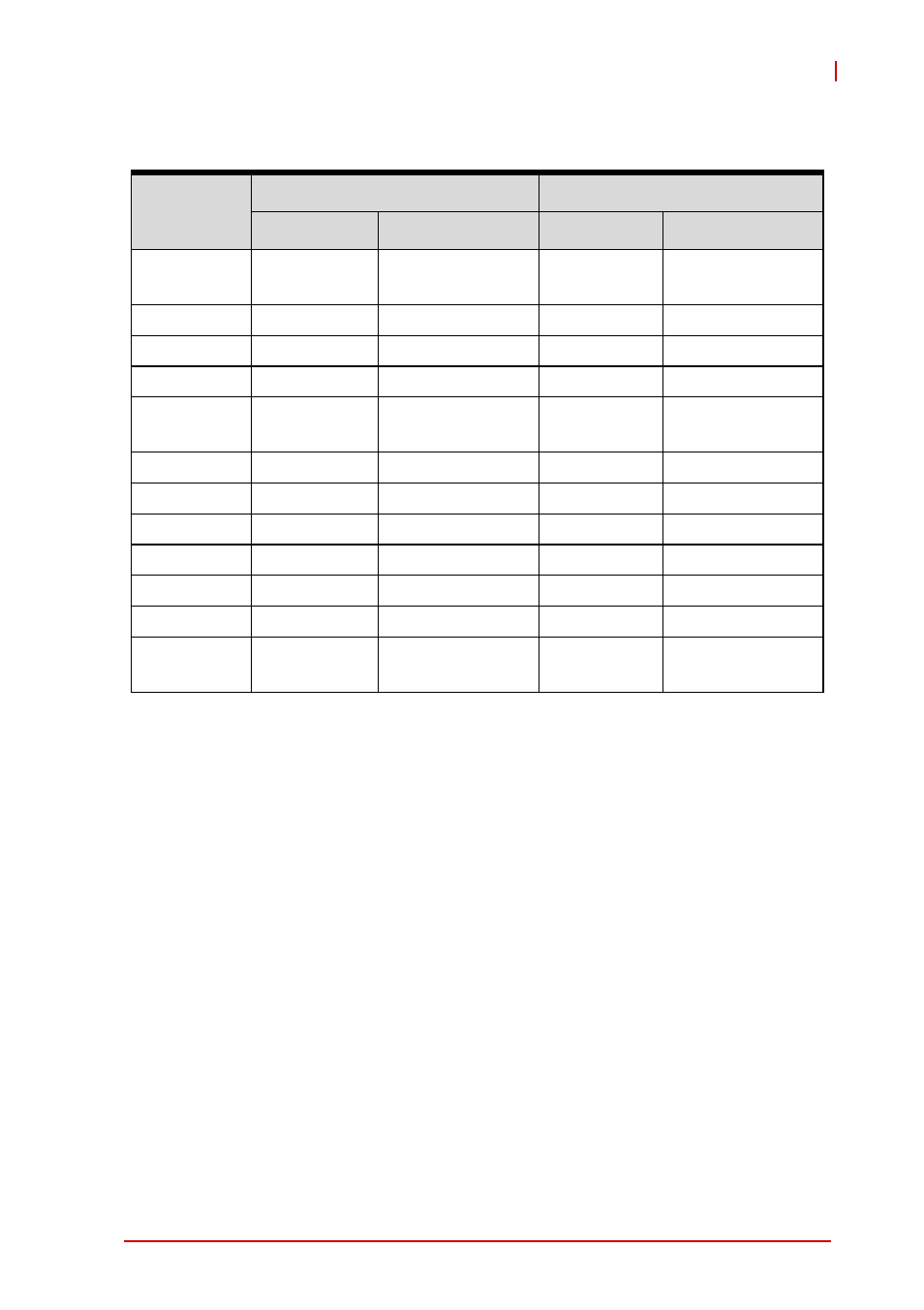 2 i/o connectivity table, I/o connectivity table | ADLINK cPCI-6615 User Manual | Page 23 / 100