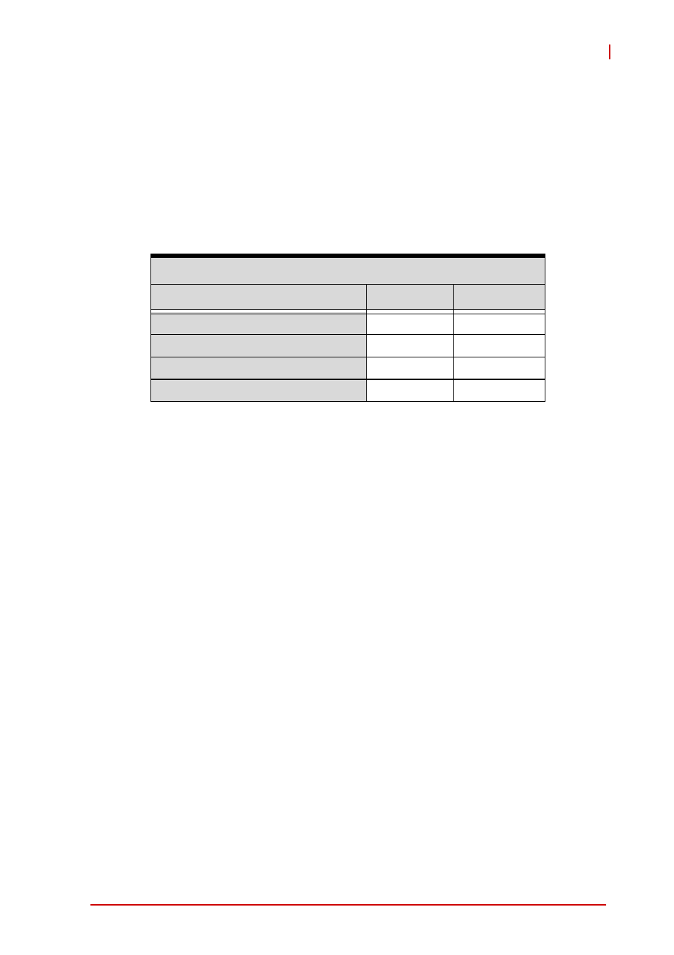 Power consumption | ADLINK cPCI-6615 User Manual | Page 25 / 100