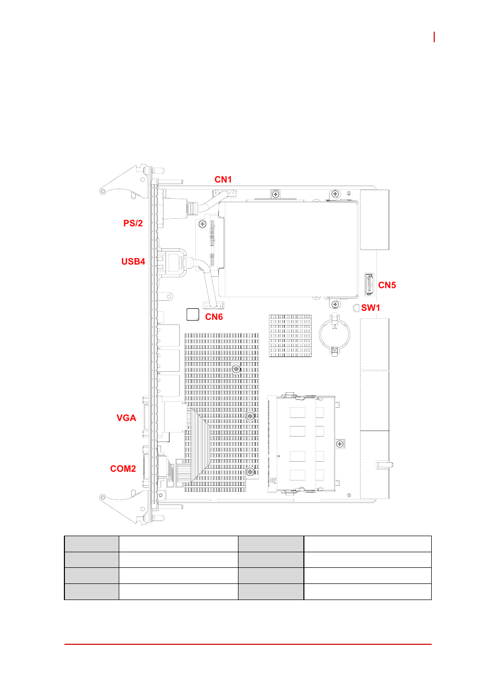 3 cpci-6615d assembly layout, Cpci-6615d assembly layout, Figure 4-3: cpci-6615d assembly layout | ADLINK cPCI-6615 User Manual | Page 33 / 100