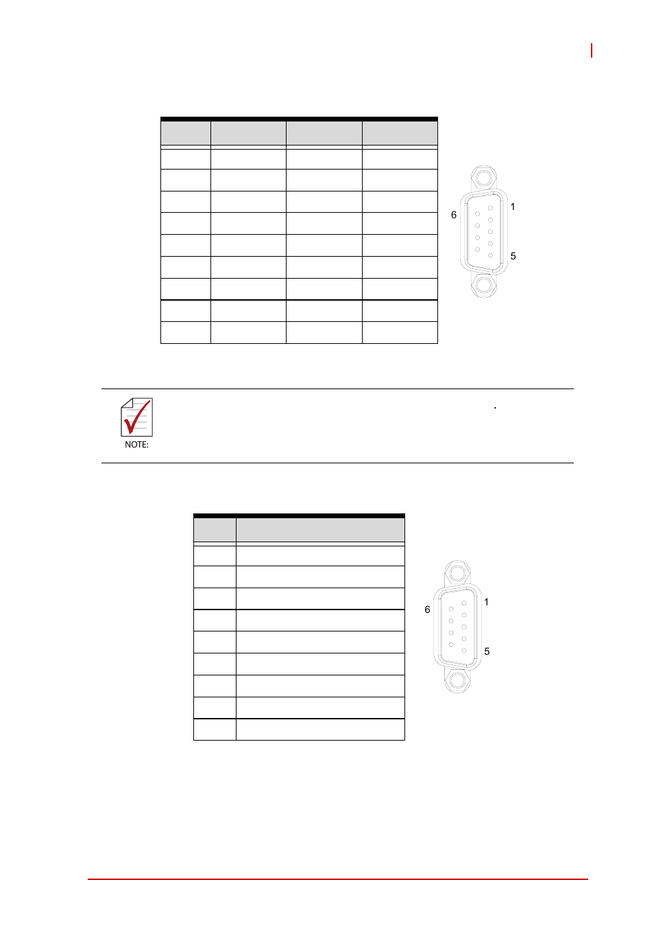 Com1 connector (db-9), Com2 connector (db-9 - cpci-6615d layer 2) | ADLINK cPCI-6615 User Manual | Page 39 / 100