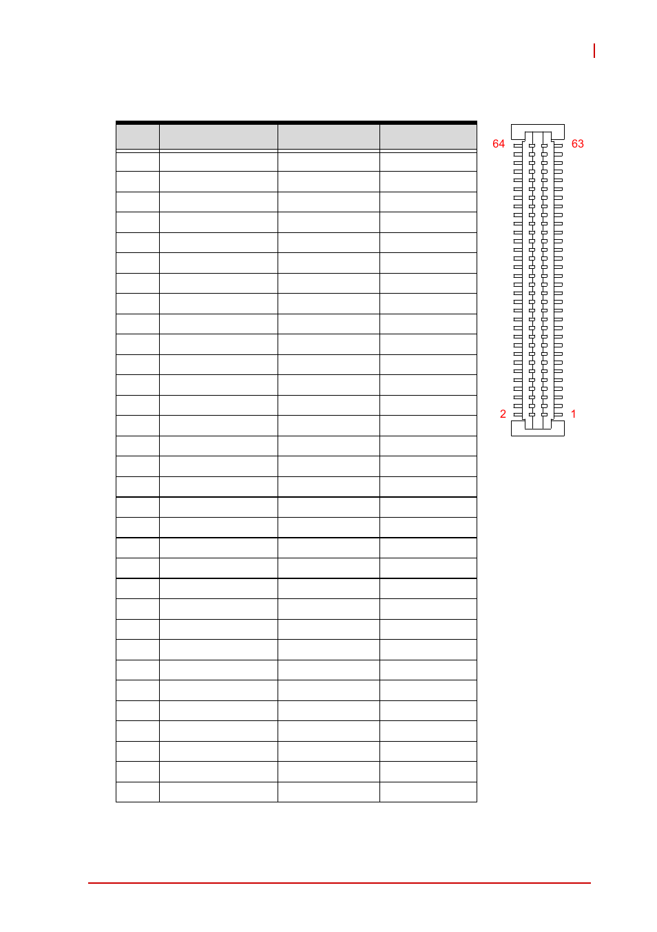 Pmc connector (jn1, jn2, jn3), Table 4-16: pmc connector pin definitions | ADLINK cPCI-6615 User Manual | Page 43 / 100