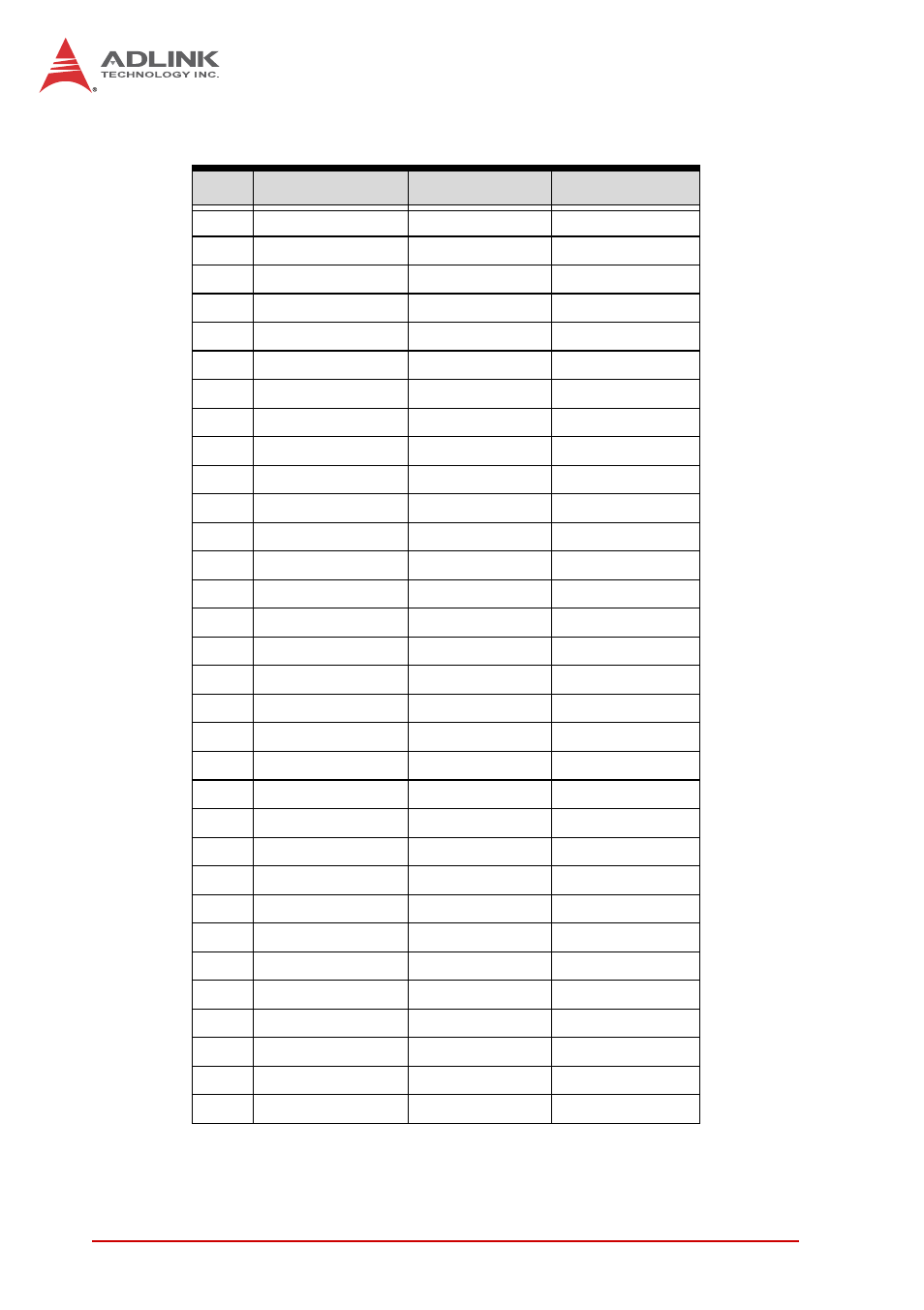 ADLINK cPCI-6615 User Manual | Page 44 / 100