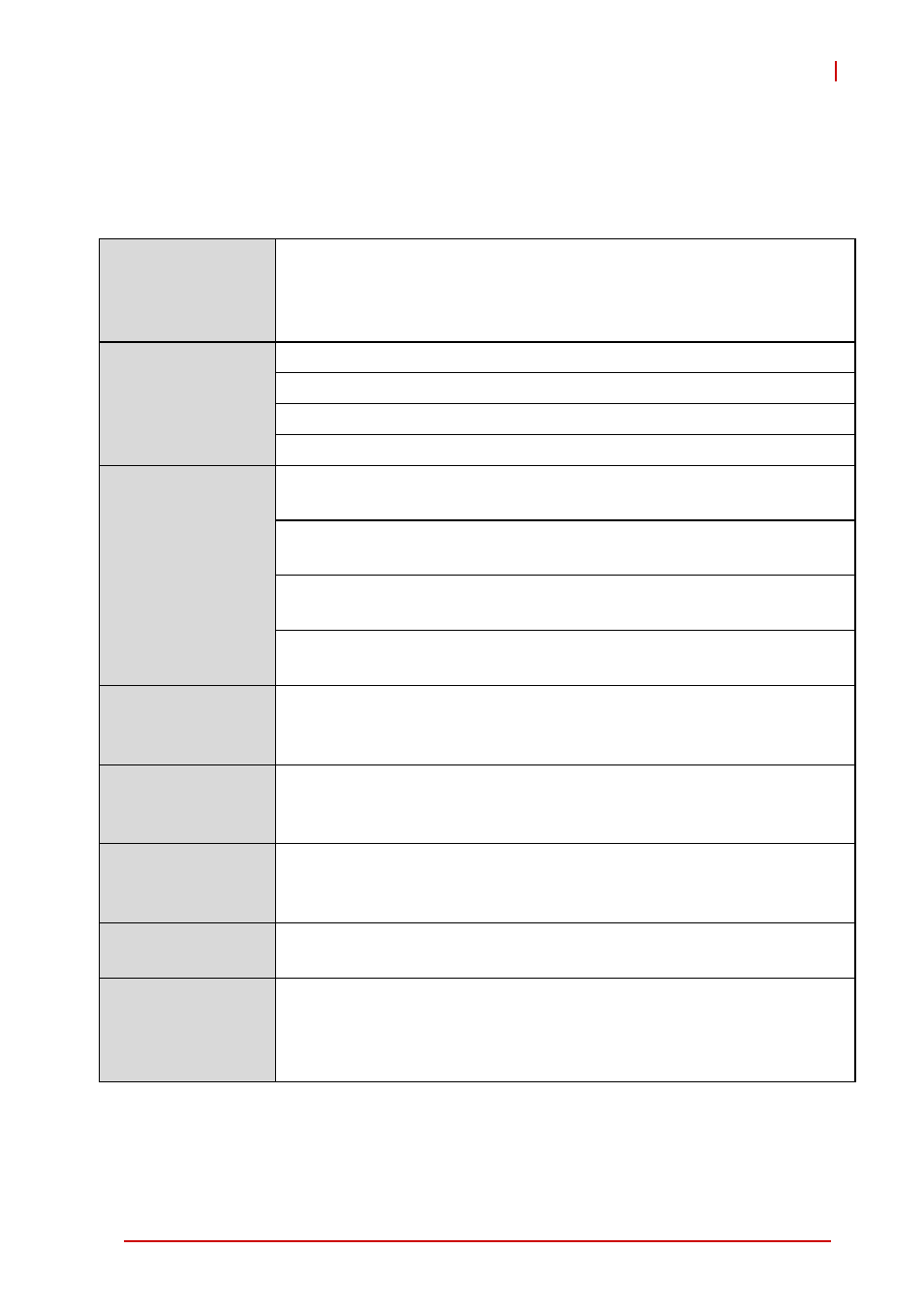 2 specifications, 1 cpci-6870 sbc specifications, Chapter 2, specifications | Cpci-6870 sbc specifications, 2specifications | ADLINK cPCI-6870 User Manual | Page 21 / 118
