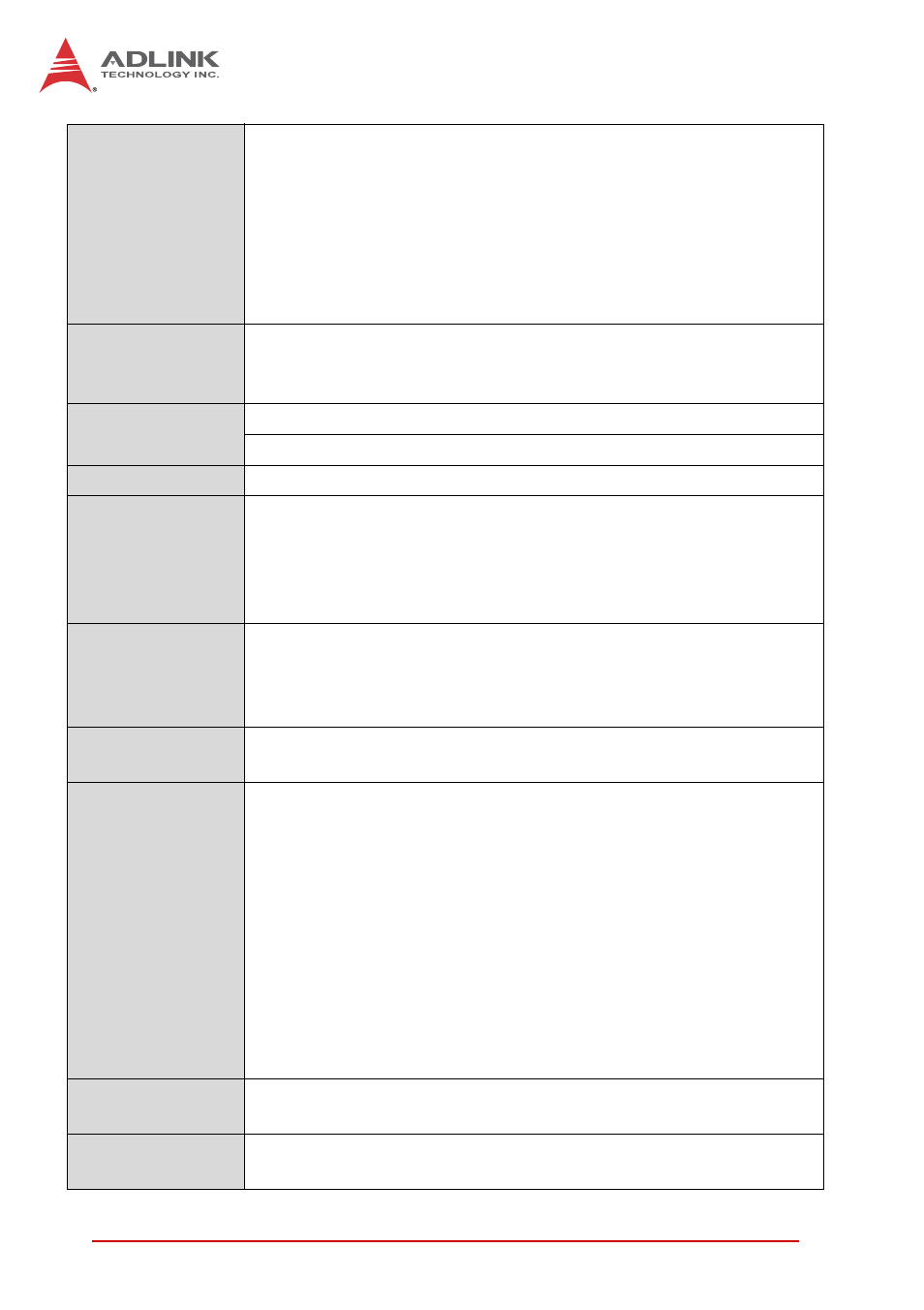 ADLINK cPCI-6870 User Manual | Page 22 / 118