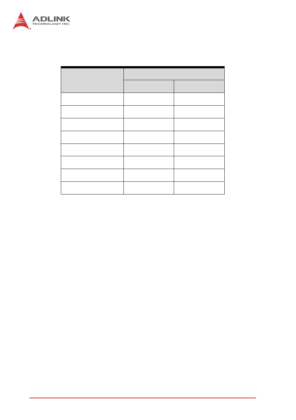 2 i/o connectivity tables, I/o connectivity tables, Table 2-1: sbc i/o connectivity | ADLINK cPCI-6870 User Manual | Page 24 / 118