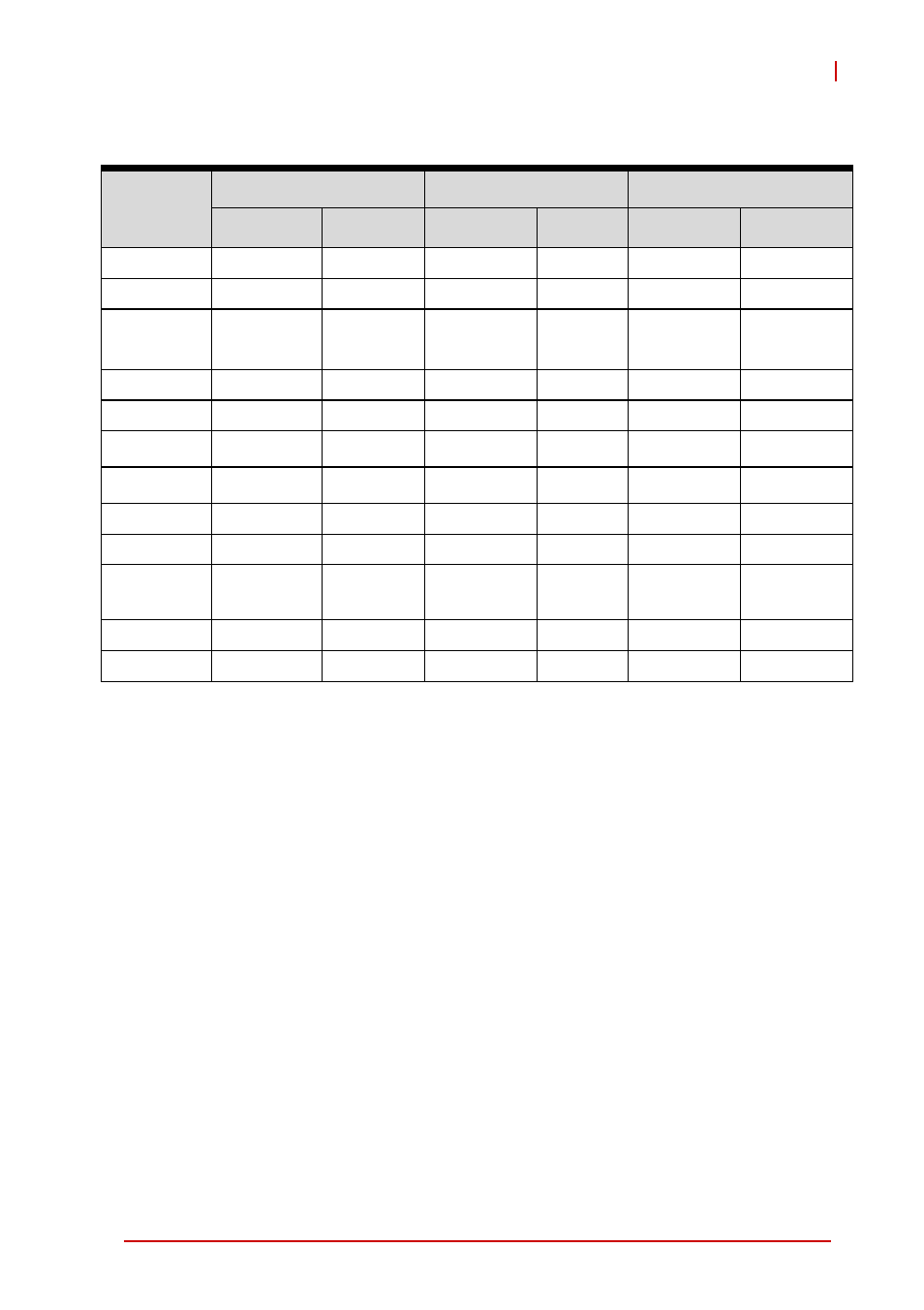 Table 2-2: rtm i/o connectivity (pt. 1) | ADLINK cPCI-6870 User Manual | Page 25 / 118