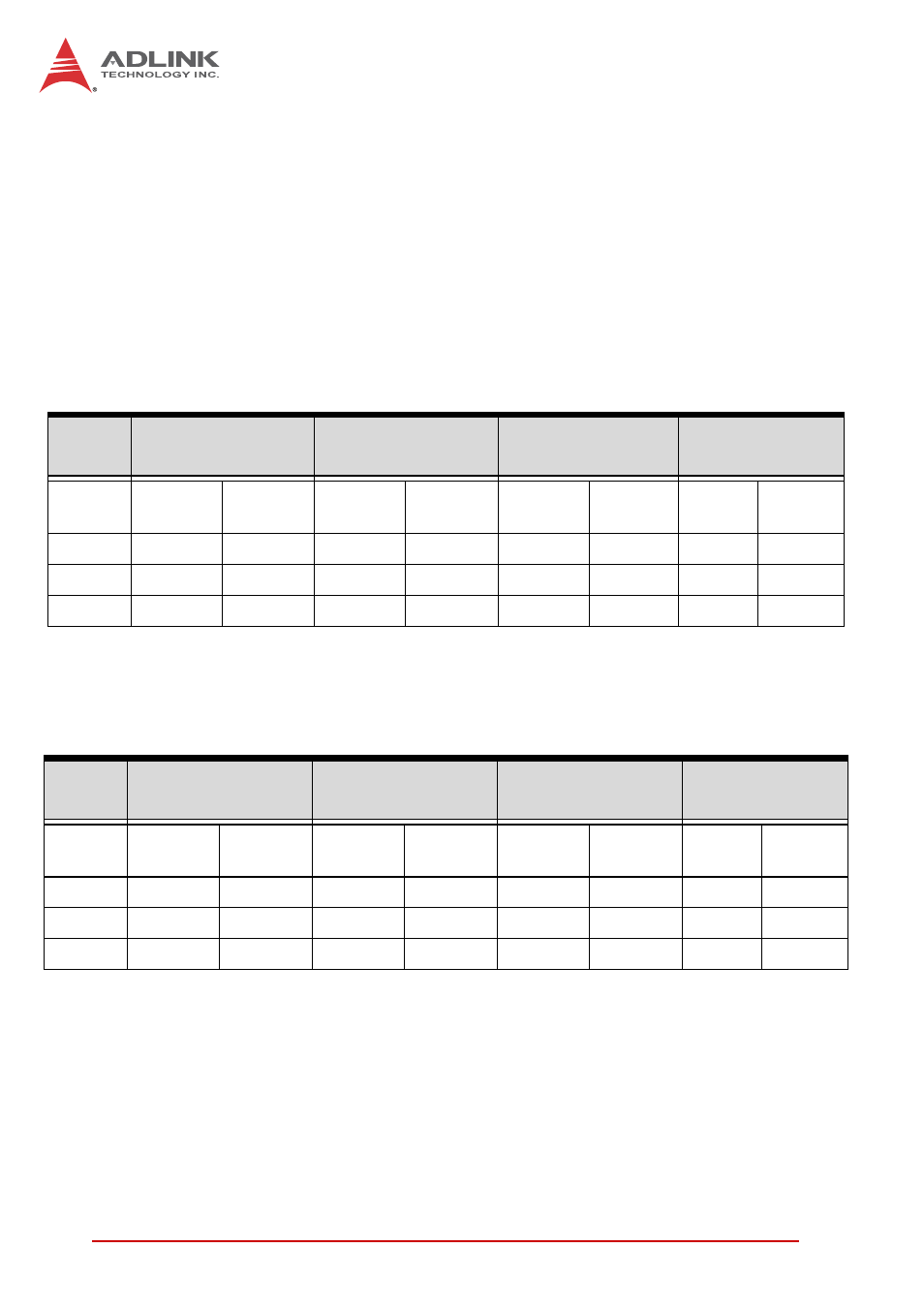 Power consumption | ADLINK cPCI-6870 User Manual | Page 28 / 118