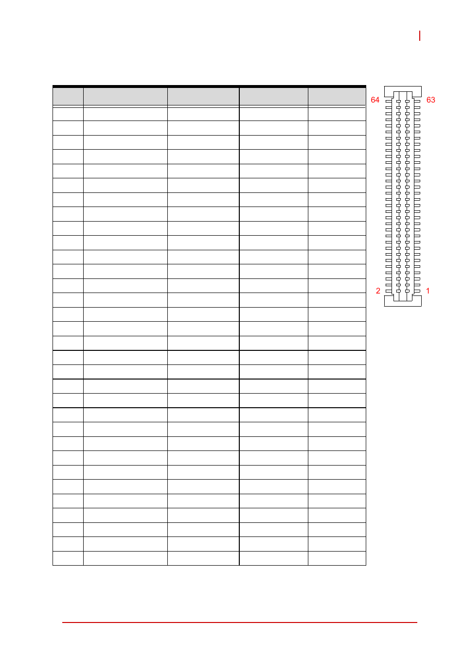 Pmc connector (jn1/4, jn2/5, jn3/6, jn7), Table 4-11: pmc connector pin definitions | ADLINK cPCI-6870 User Manual | Page 41 / 118