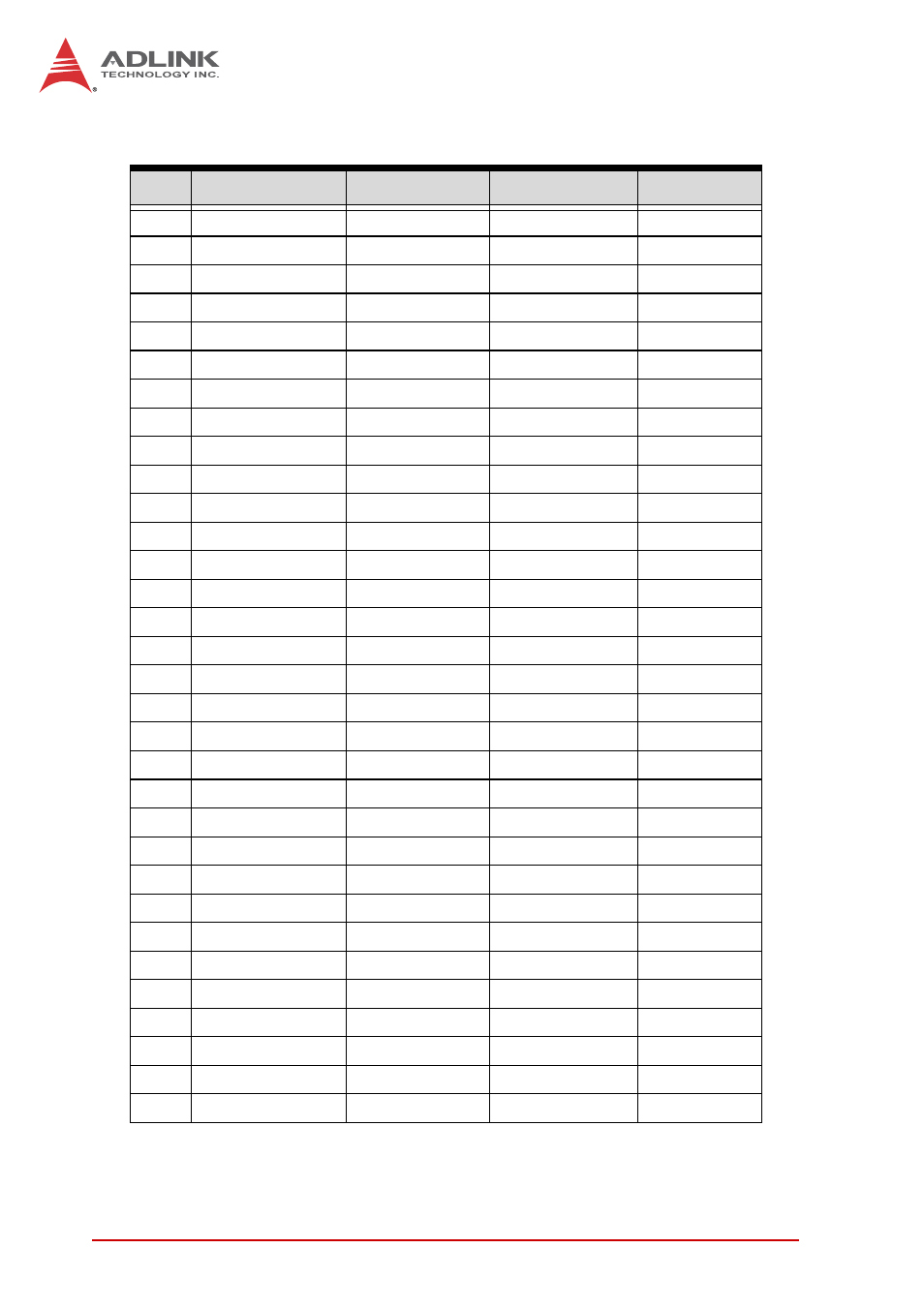 ADLINK cPCI-6870 User Manual | Page 42 / 118
