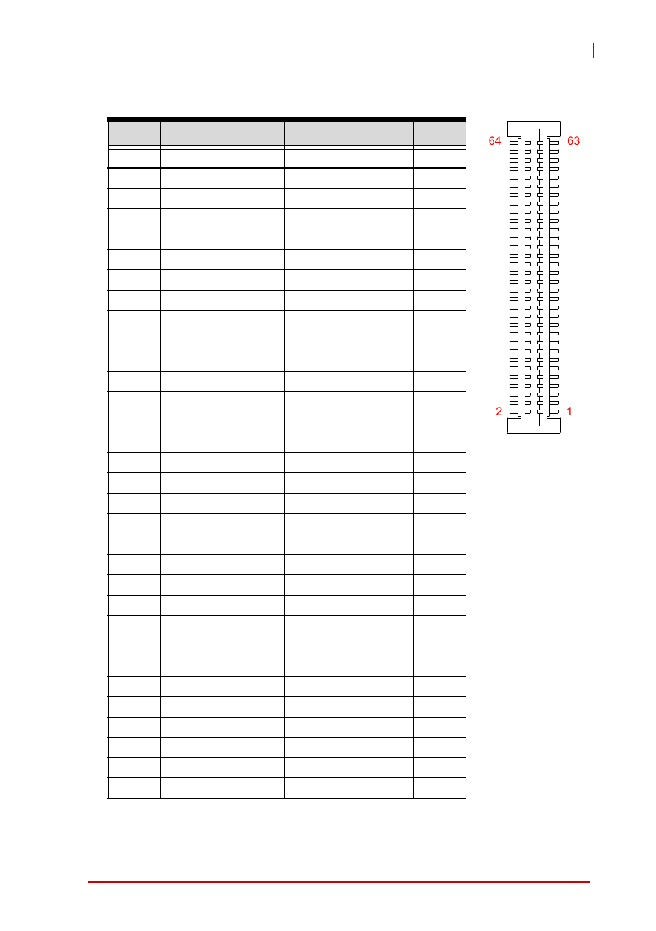 Pim connector (jn2-r), Table 4-16: pim connector (jn2-r) pin definition | ADLINK cPCI-6870 User Manual | Page 47 / 118