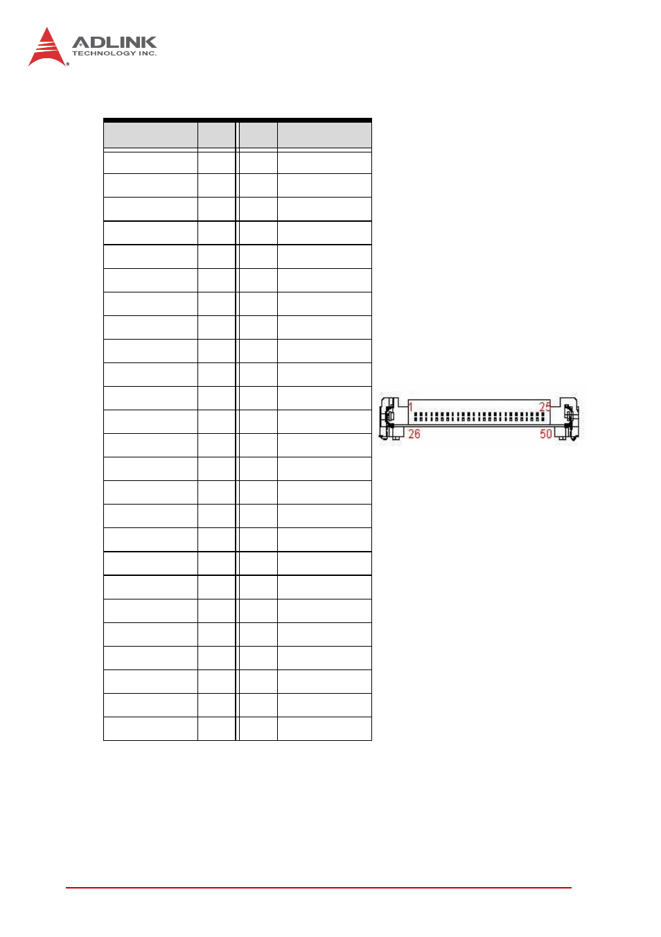 Compactflash connector, Table 4-17: compactflash connector pin definition | ADLINK cPCI-6870 User Manual | Page 48 / 118