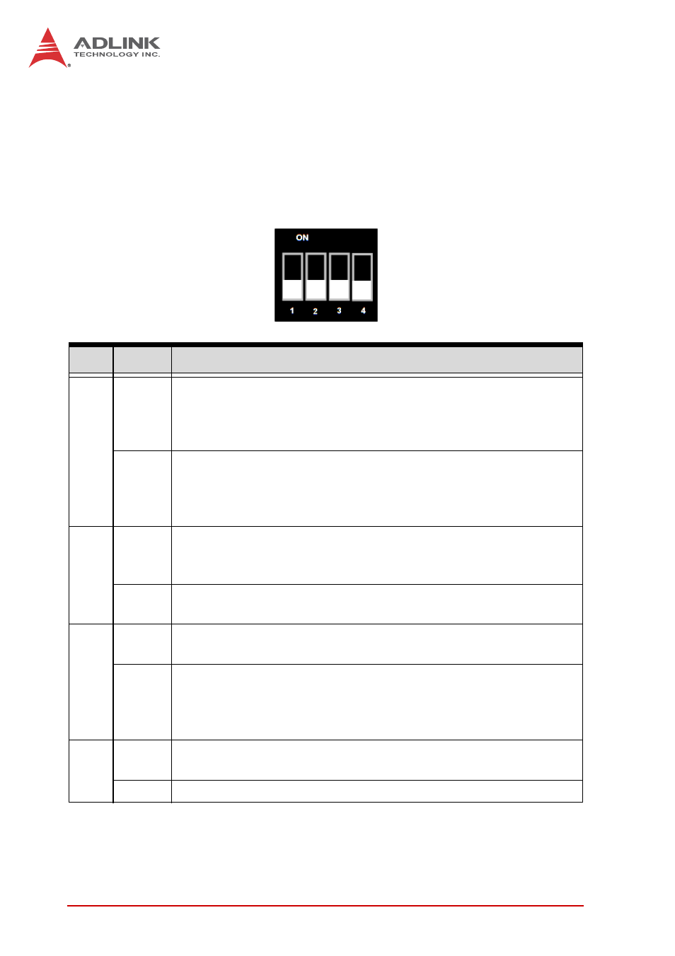 4 switch and jumper settings, Mode switch (sw2), Switch and jumper settings | Table 4-25: mode switch settings | ADLINK cPCI-6870 User Manual | Page 56 / 118