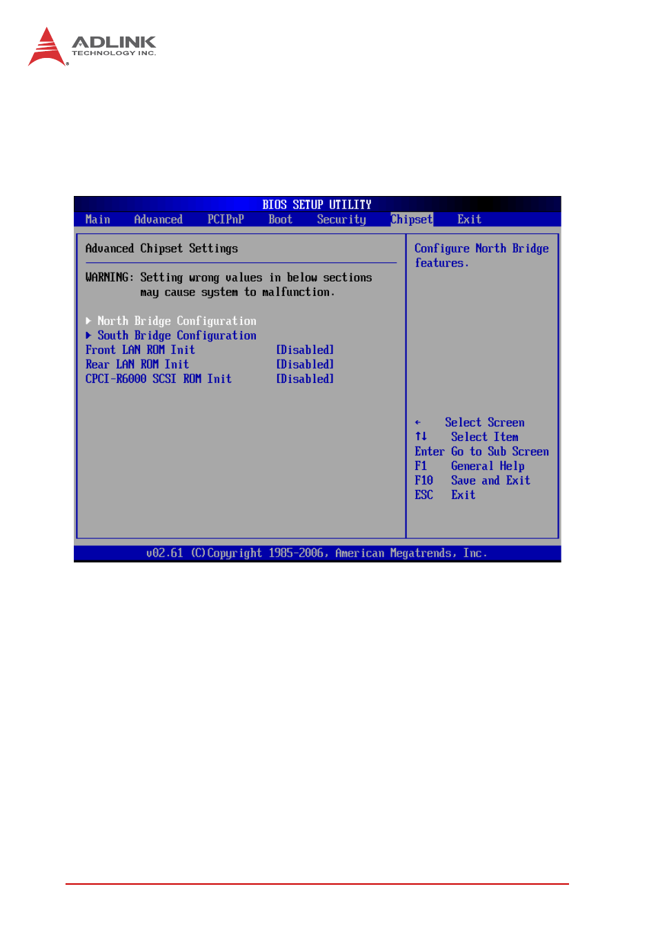 7 chipset setup, Chipset setup | ADLINK cPCI-6870 User Manual | Page 98 / 118