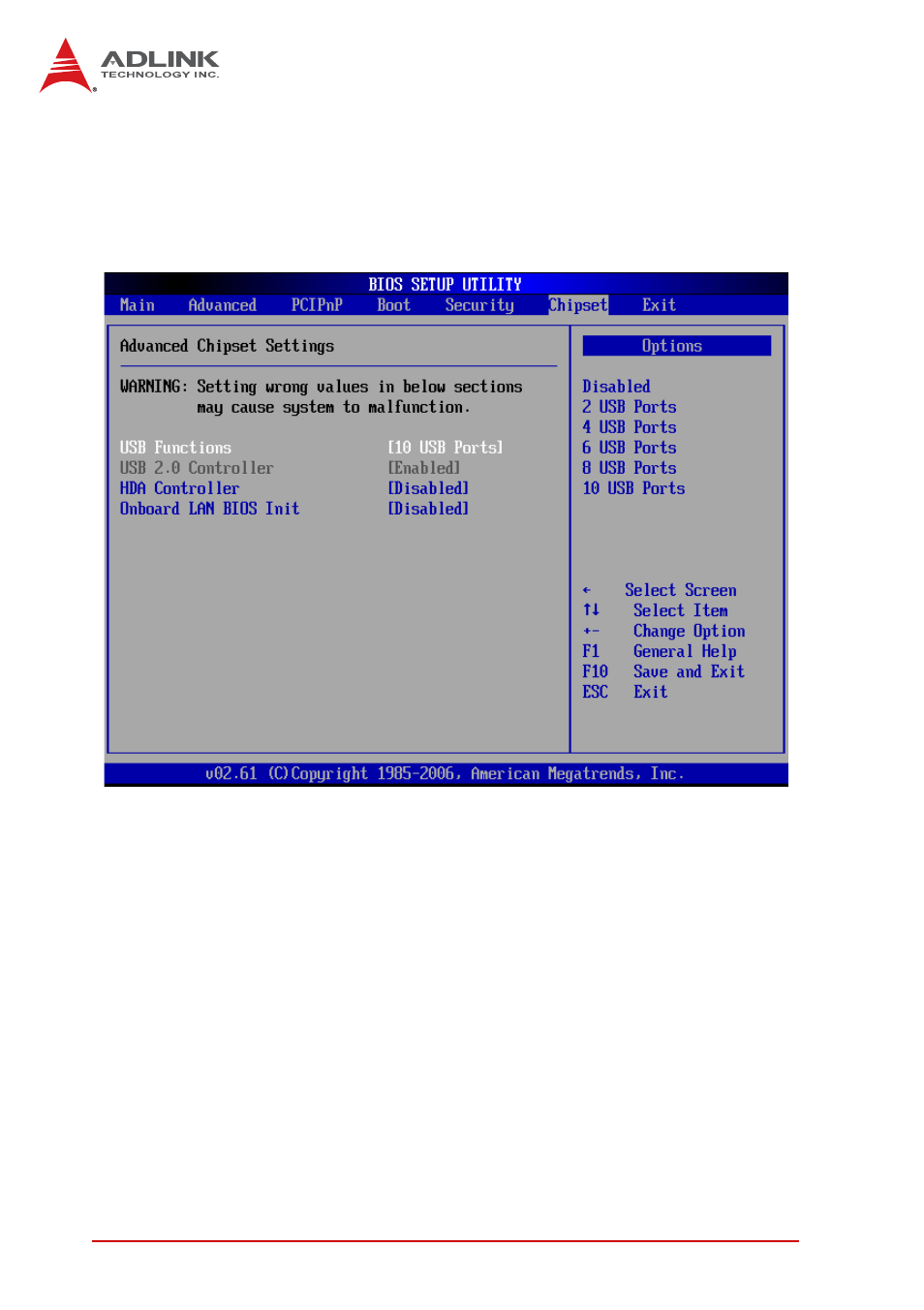 7 chipset setup, Usb functions, Usb 2.0 controller | Hda controller, Chipset setup | ADLINK cPCI-6965 User Manual | Page 108 / 116