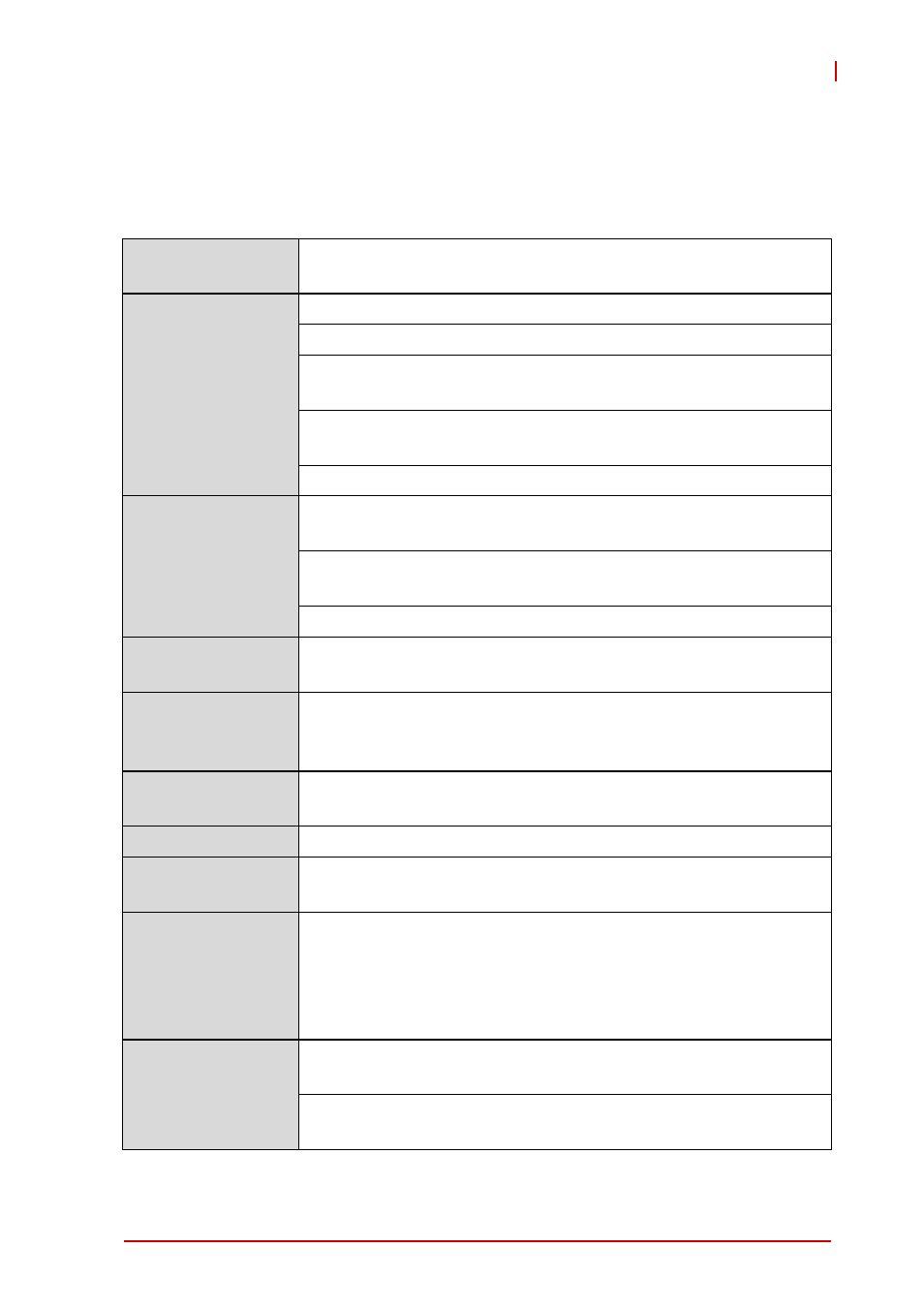 2 specifications, 1 cpci-6965 sbc specifications, Chapter 2, specifications | Cpci-6965 sbc specifications, 2specifications | ADLINK cPCI-6965 User Manual | Page 21 / 116