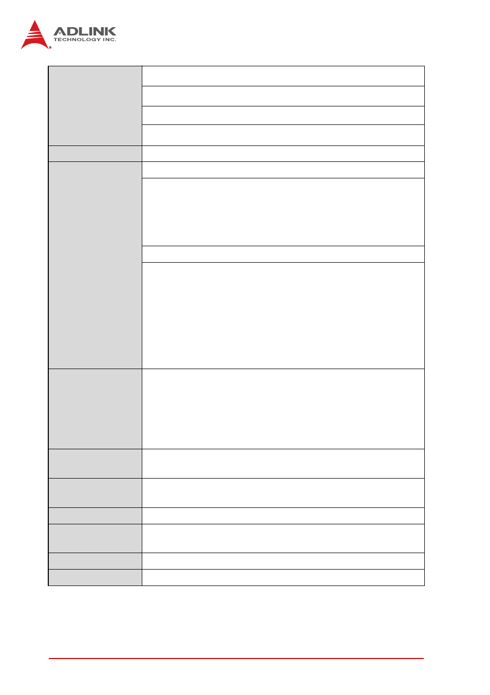 ADLINK cPCI-6965 User Manual | Page 22 / 116