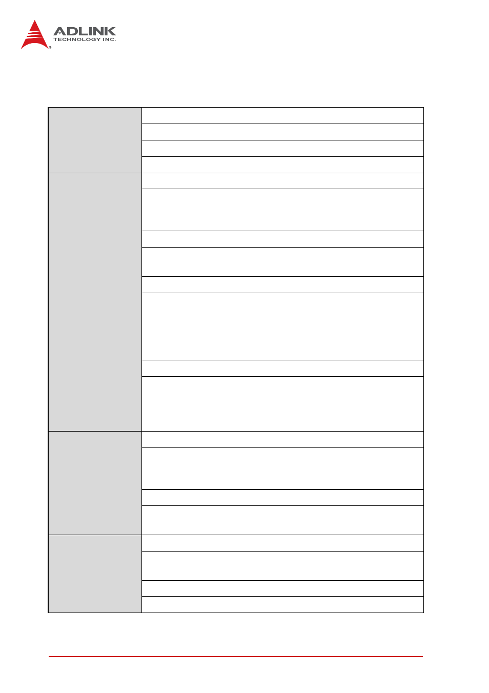 Cpci-r6000-965(d) & cpci-r6000(d)-l, Specifications | ADLINK cPCI-6965 User Manual | Page 24 / 116