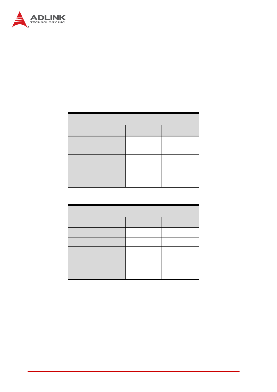 Power consumption | ADLINK cPCI-6965 User Manual | Page 28 / 116