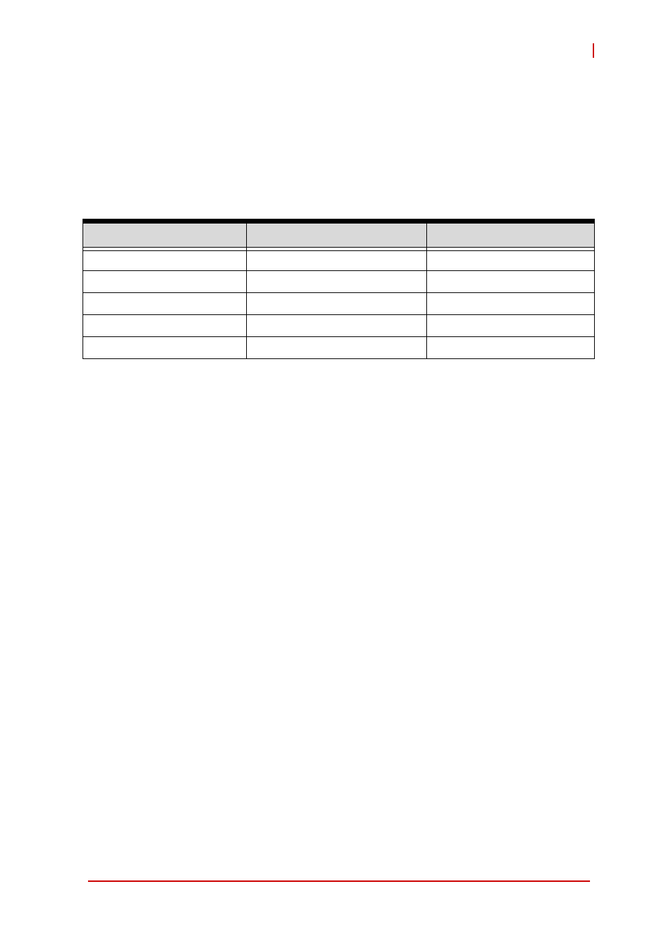 3 functional description, Chapter 3, functional description: de, 3functional description | ADLINK cPCI-6965 User Manual | Page 29 / 116
