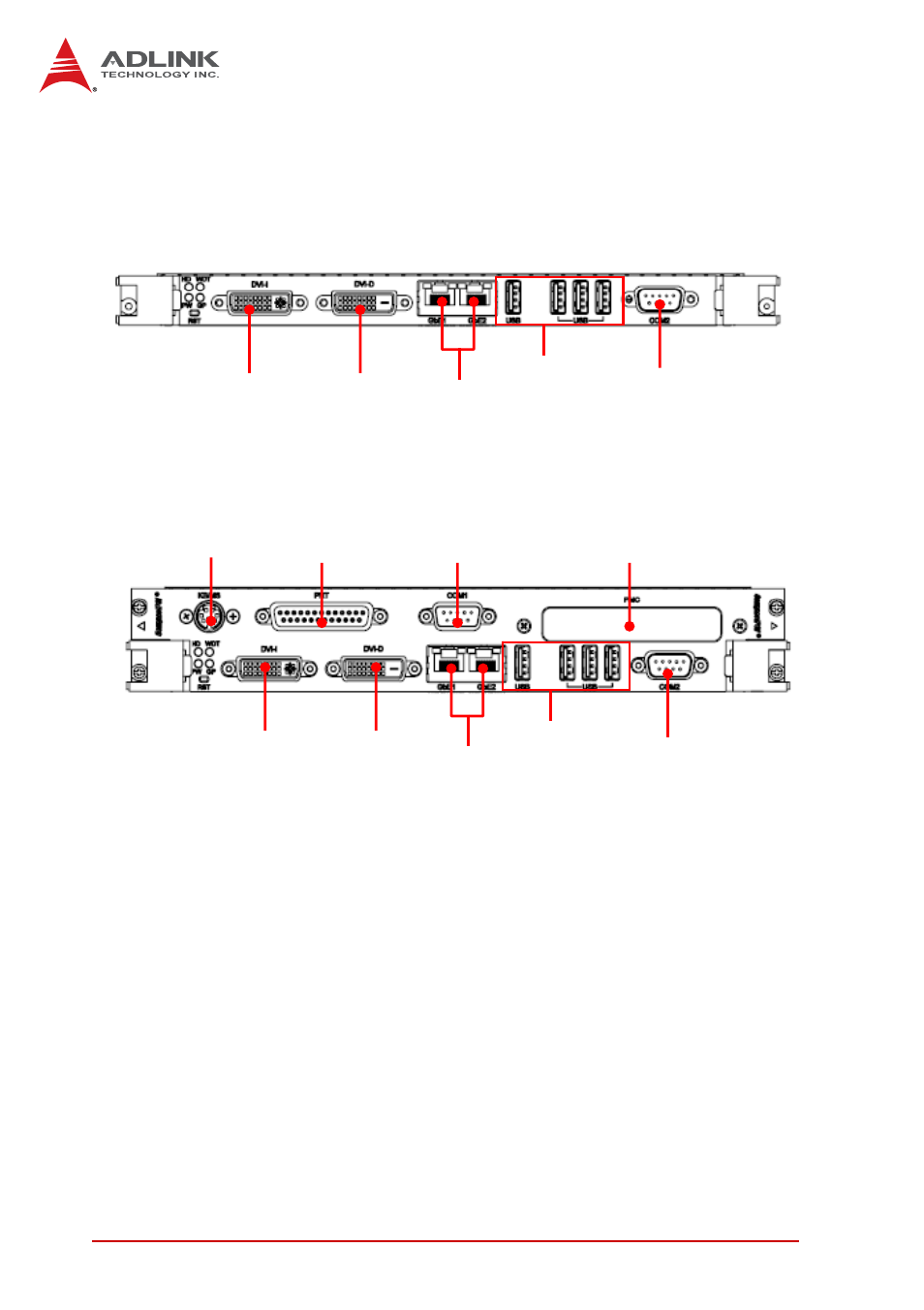 4 cpci-6965, cpci-6965d sbc front panel, Cpci-6965, cpci-6965d sbc front panel, Figure 4-4: cpci-6965 series front panel layout | ADLINK cPCI-6965 User Manual | Page 40 / 116