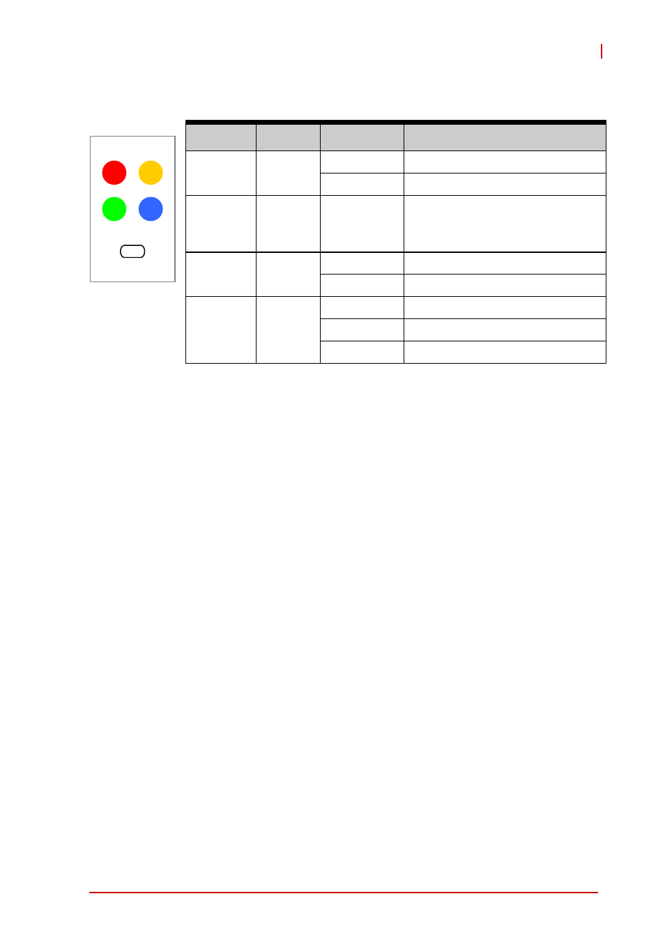 System leds | ADLINK cPCI-6965 User Manual | Page 41 / 116
