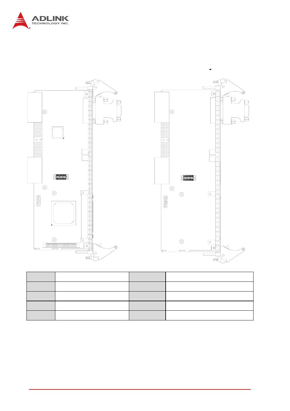 5 cpci-r6000-965/r6000-l rtm board layout, Cpci-r6000-965/r6000-l rtm board layout | ADLINK cPCI-6965 User Manual | Page 42 / 116
